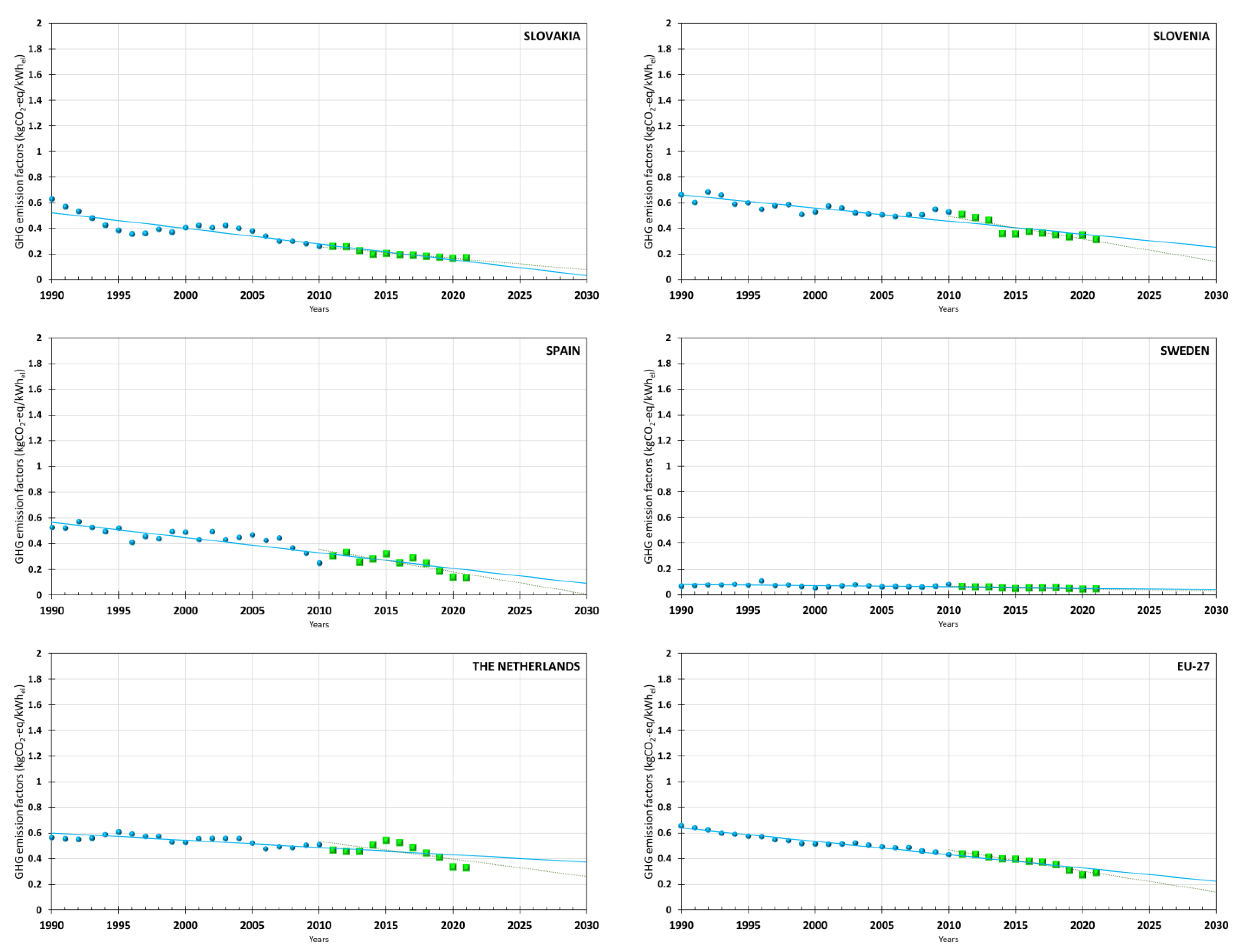 Buildings 14 00071 g0a2d