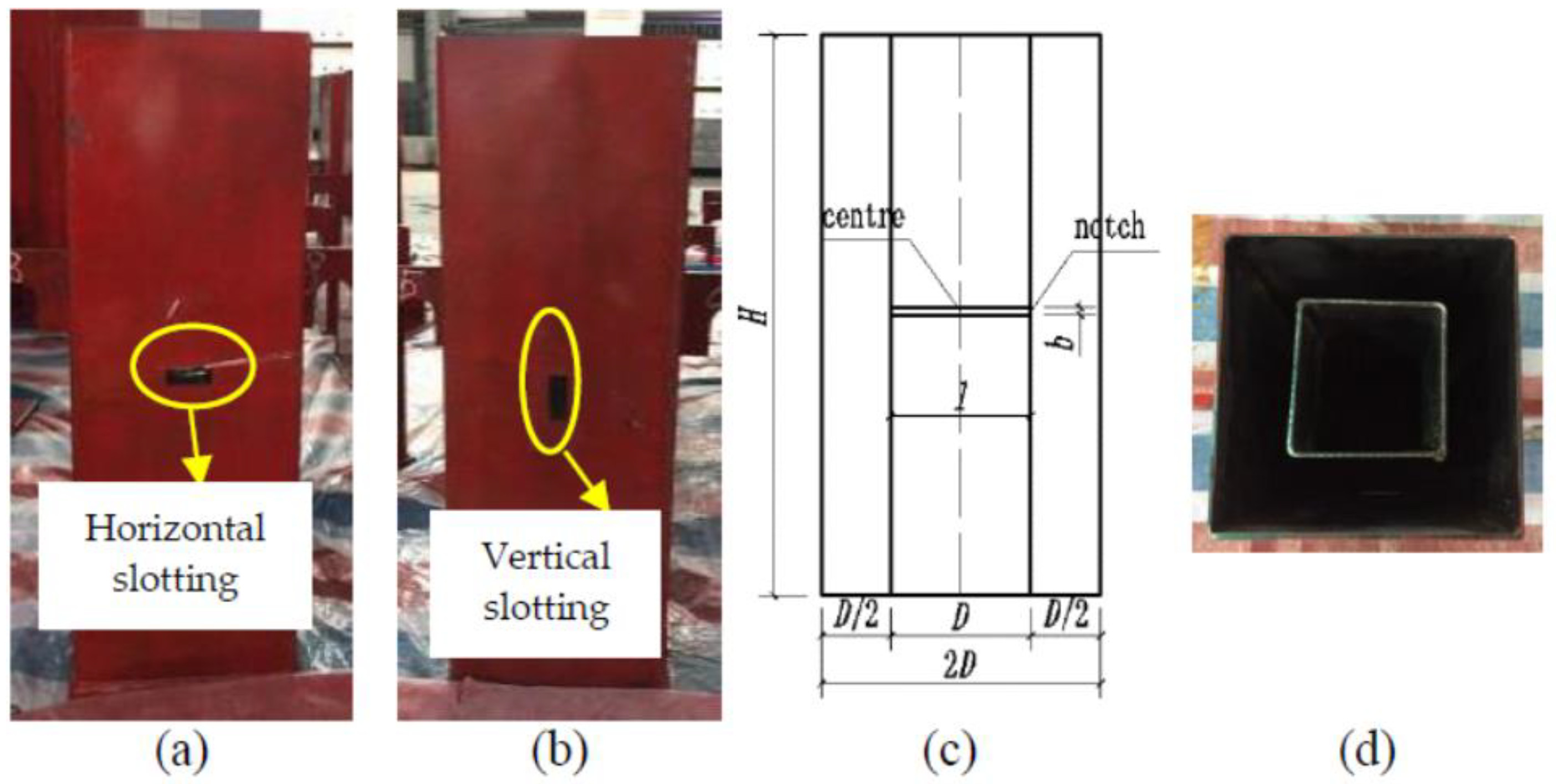Buildings 14 00087 g001