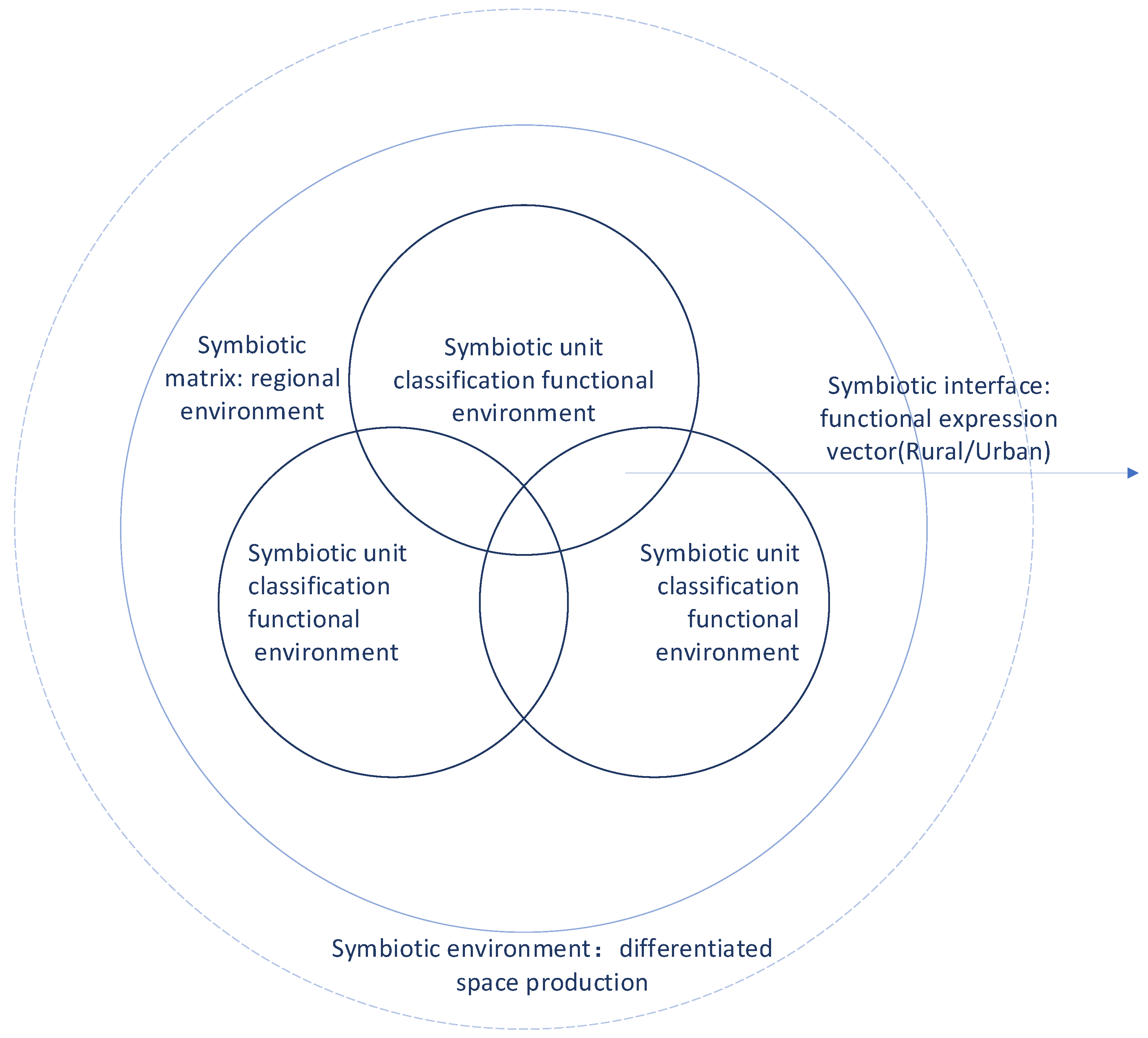 Buildings 14 00097 g011 Buildings 14 00097 g011