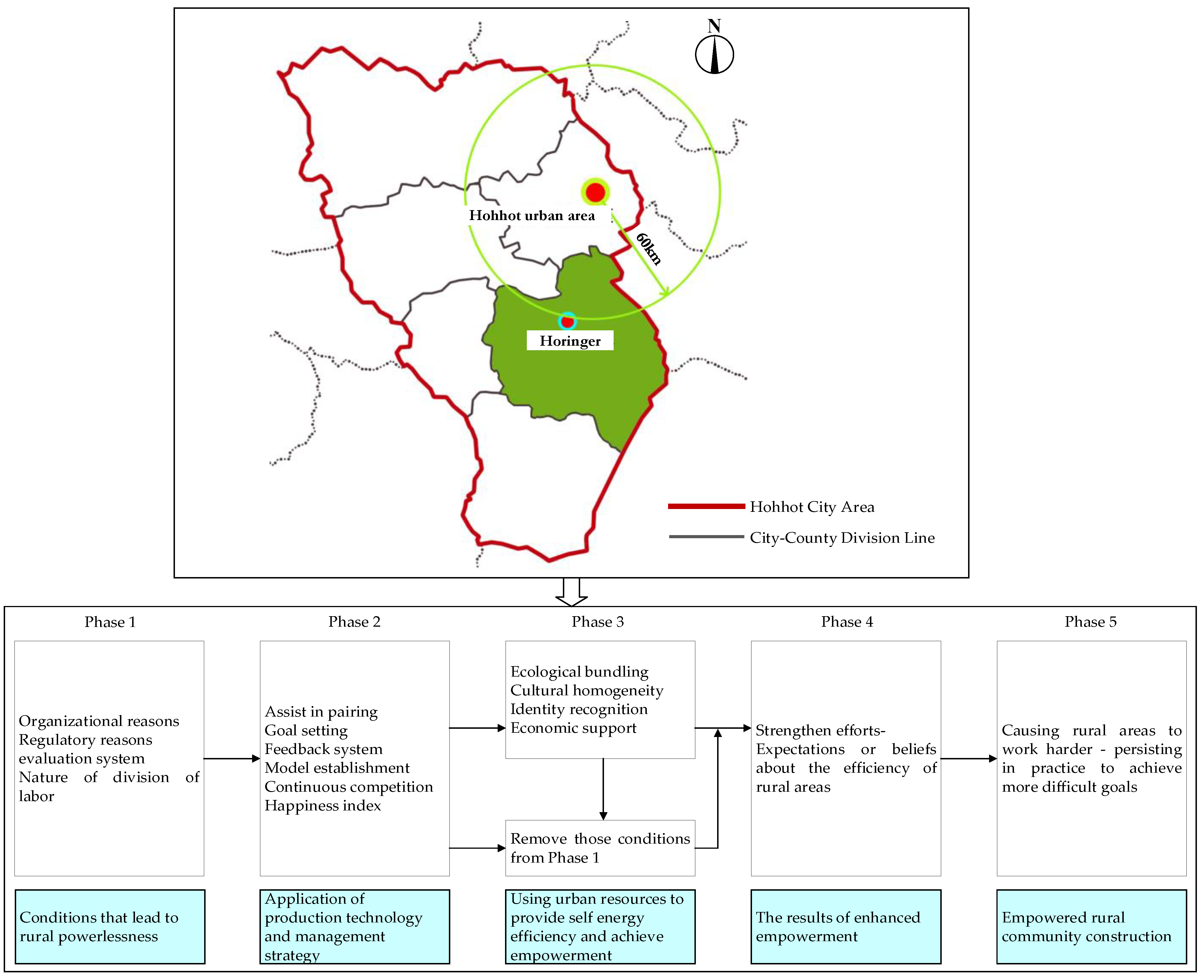 Buildings 14 00097 g012 Buildings 14 00097 g012