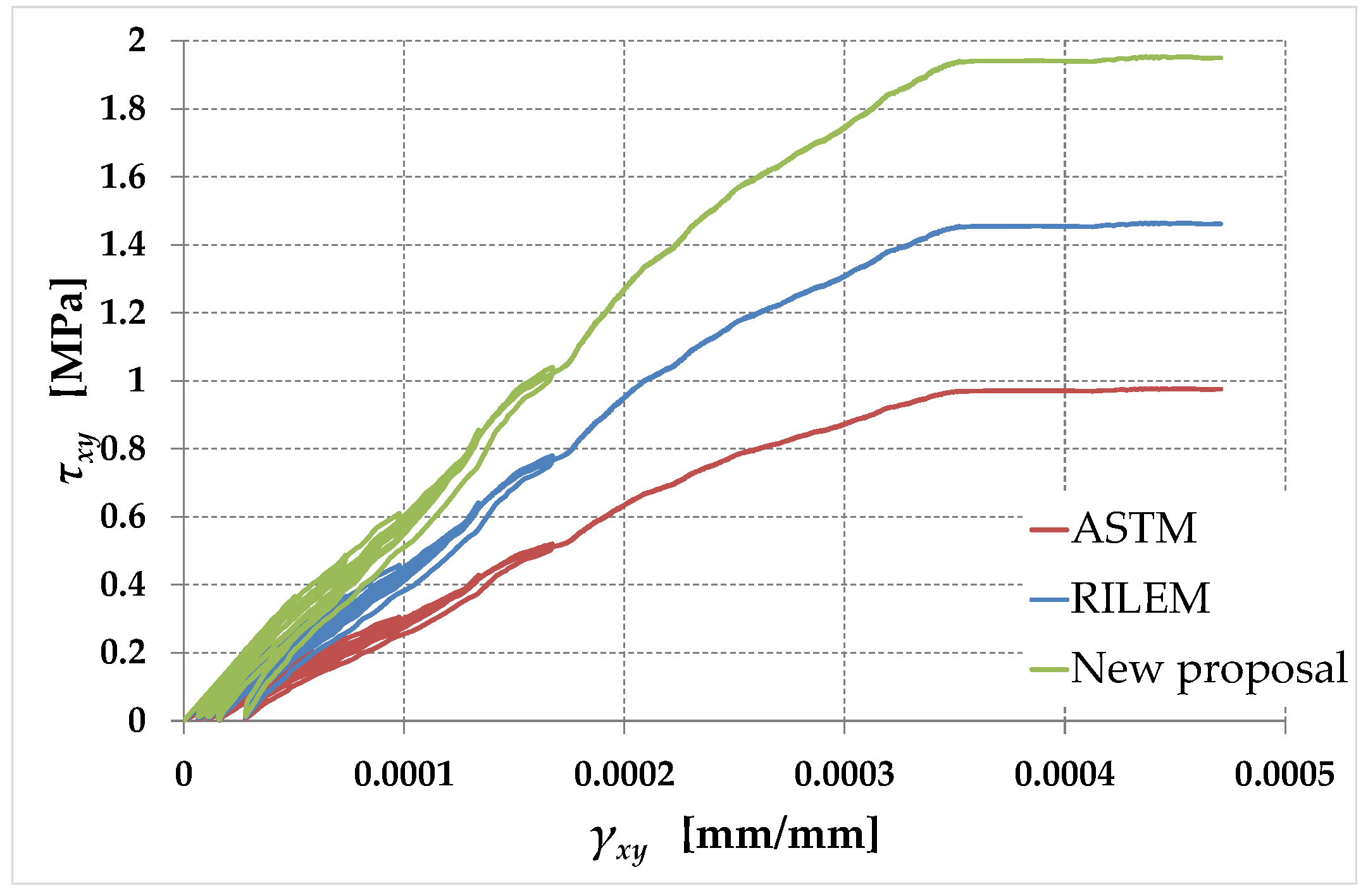 Buildings 14 00104 g013