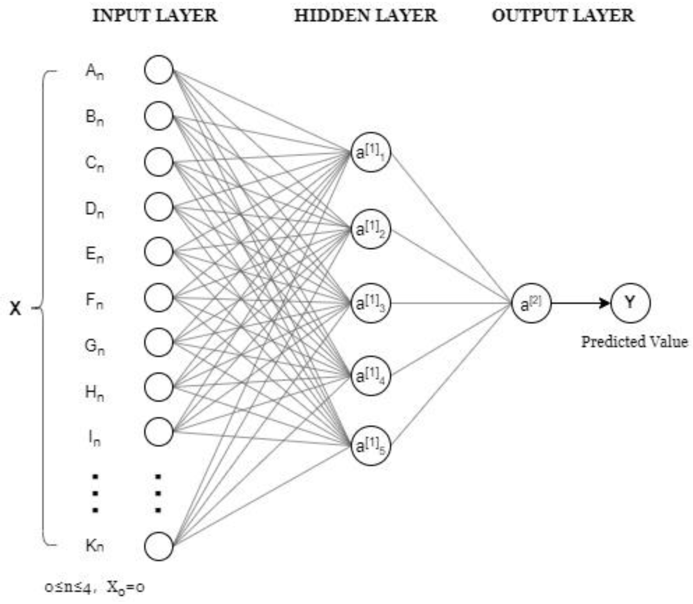 Buildings 14 00108 g009