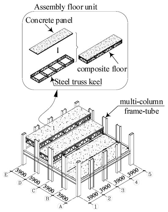 Buildings | Free Full-Text | Progressive Collapse Resistance Assessment of  a Multi-Column Frame Tube Structure with an Assembled Truss Beam Composite  Floor under Different Column Removal Conditions