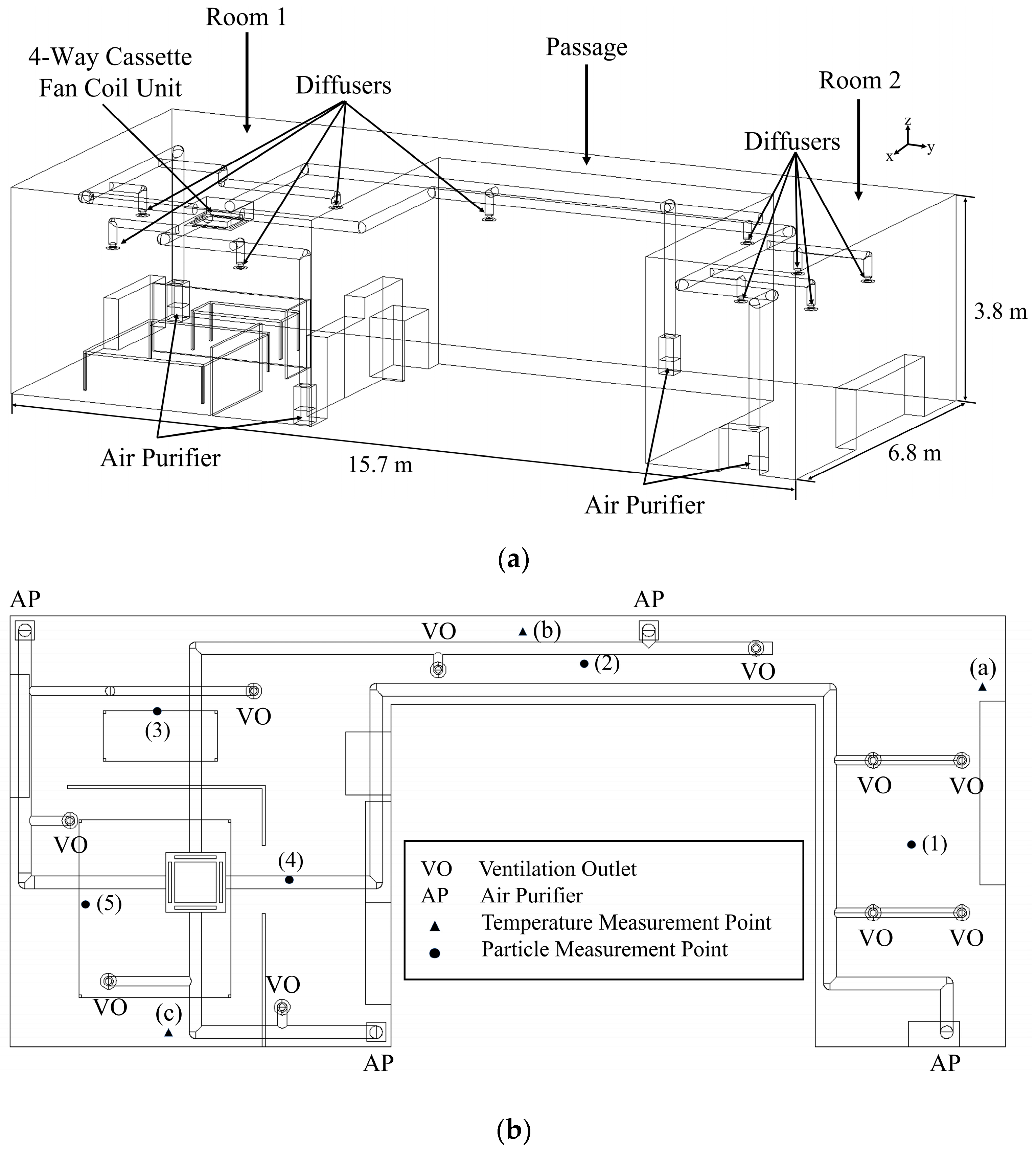 Buildings 14 00115 g002