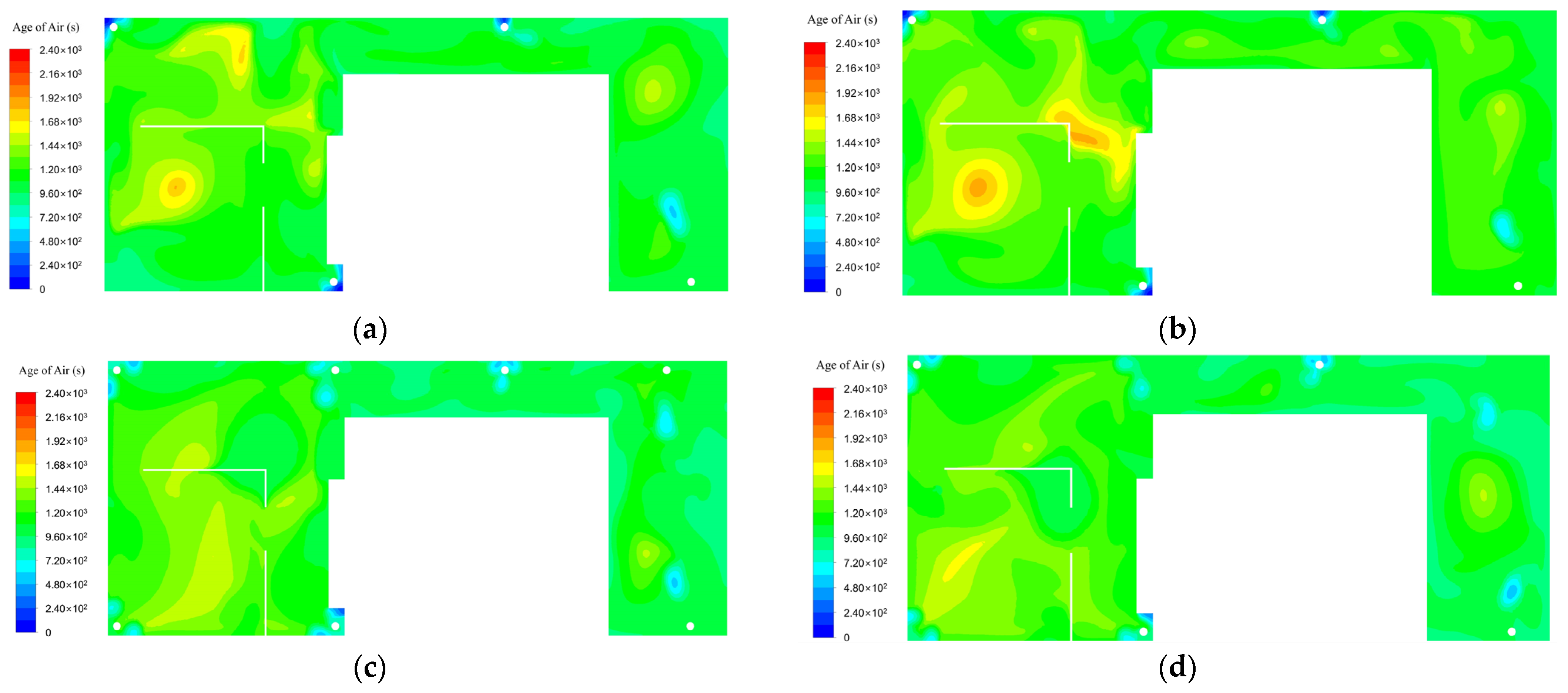 Buildings 14 00115 g011a