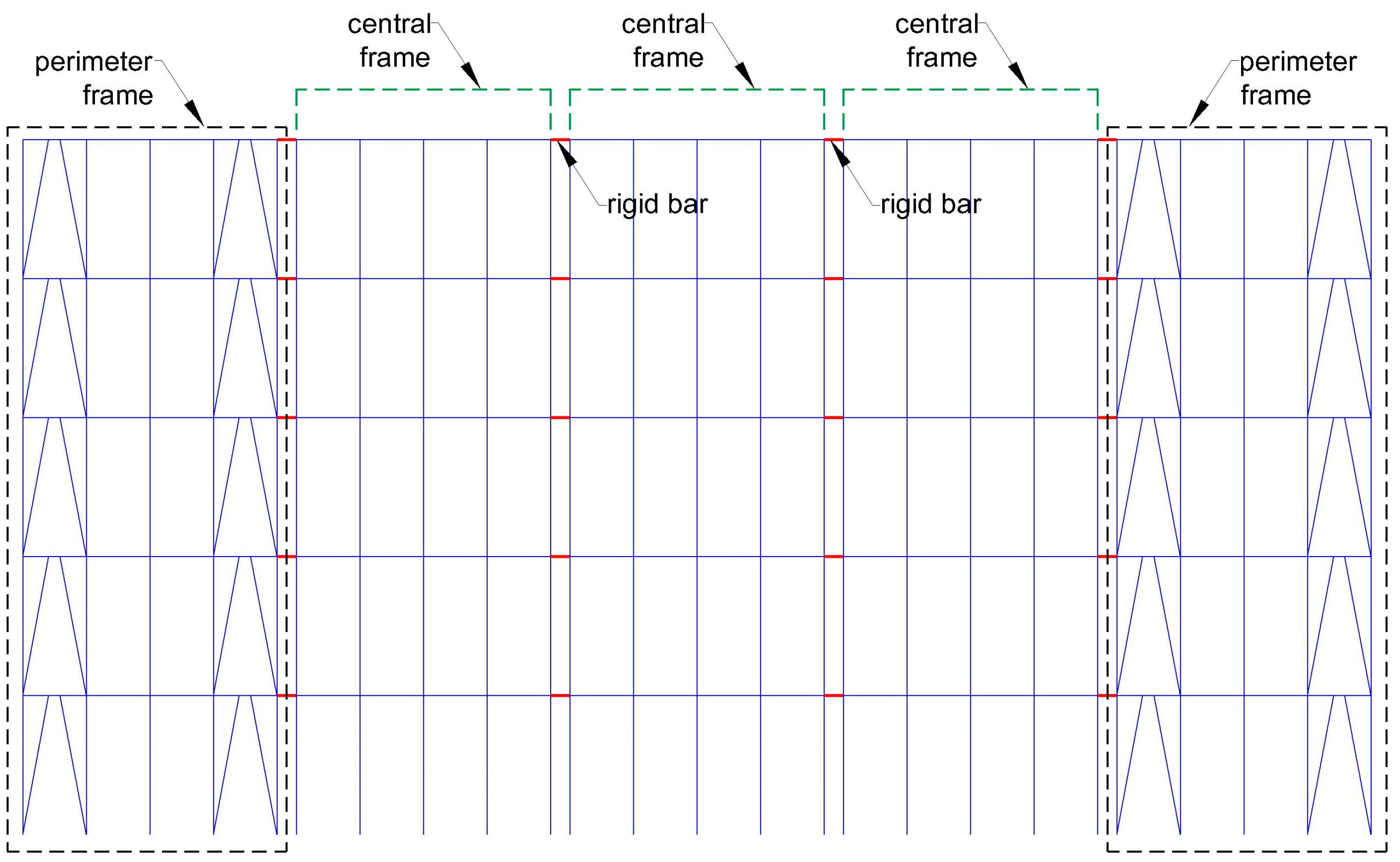 Buildings 14 00118 g003 Buildings 14 00118 g003