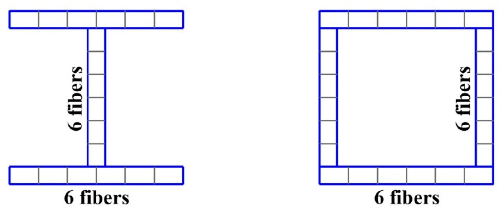 Buildings 14 00118 g004 Buildings 14 00118 g004