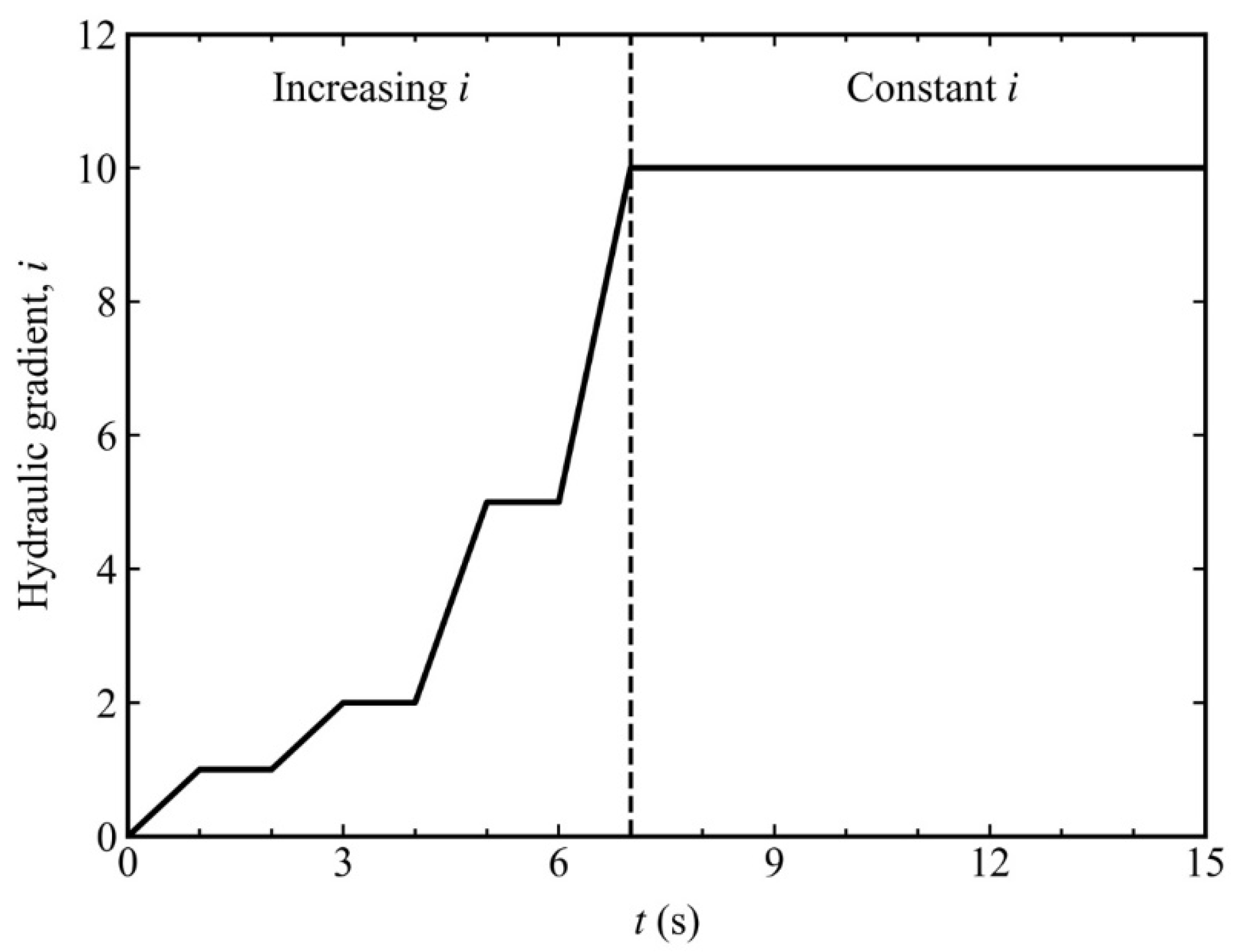 Buildings 14 00122 g004