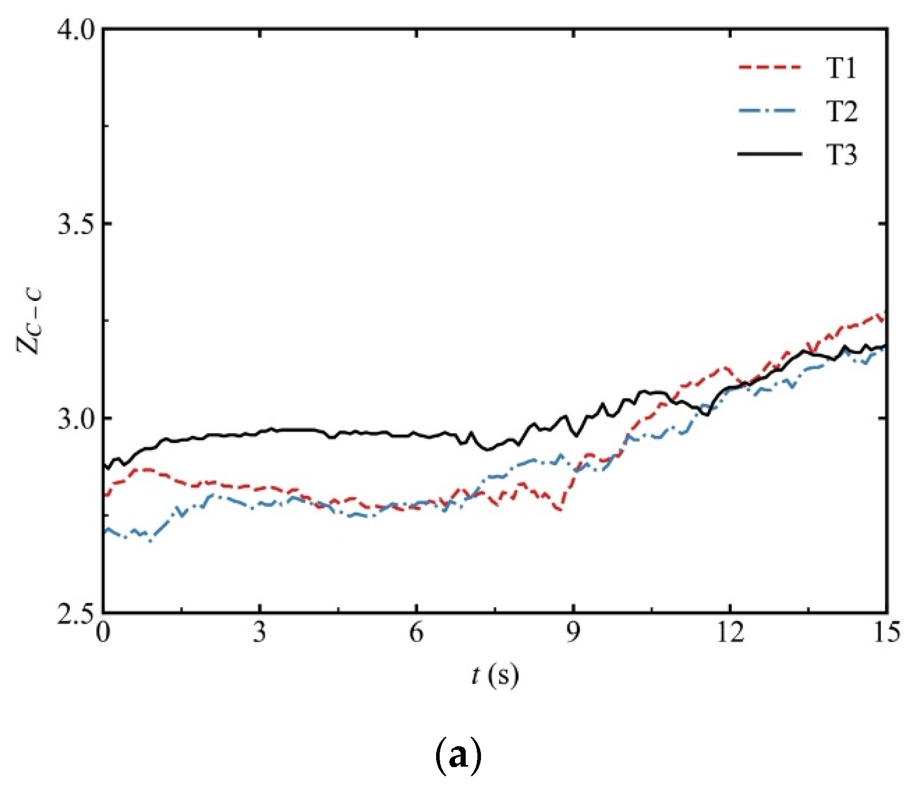 Buildings 14 00122 g010a