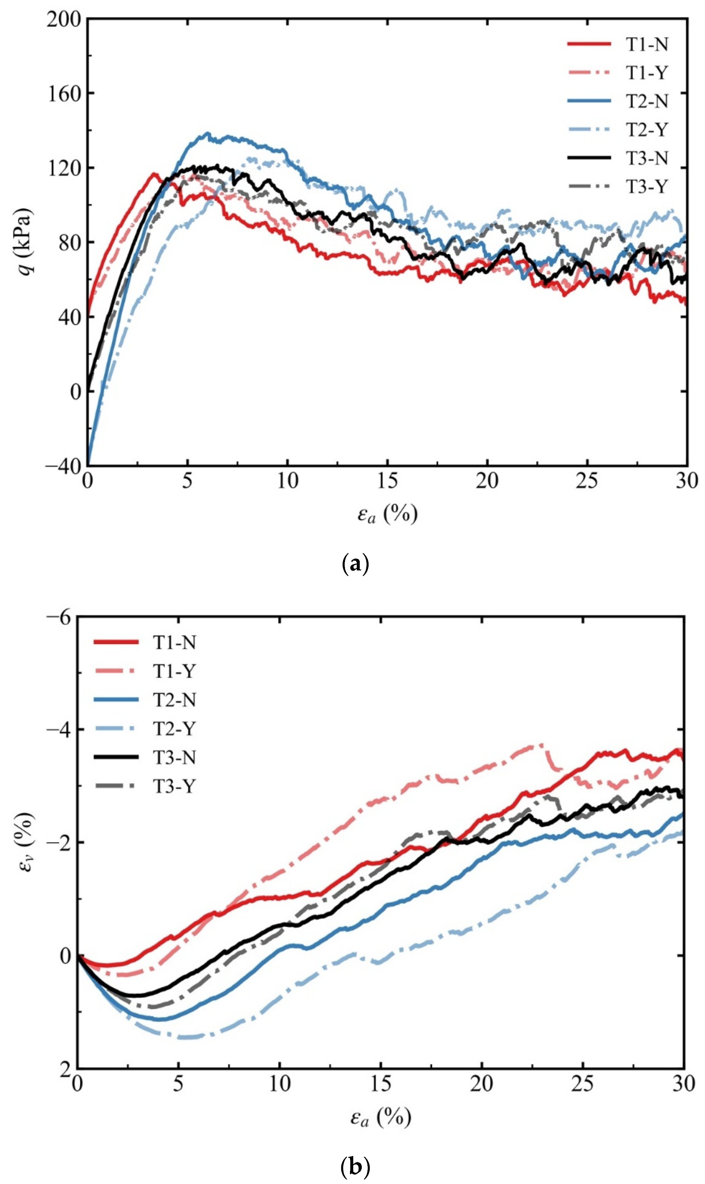 Buildings 14 00122 g011
