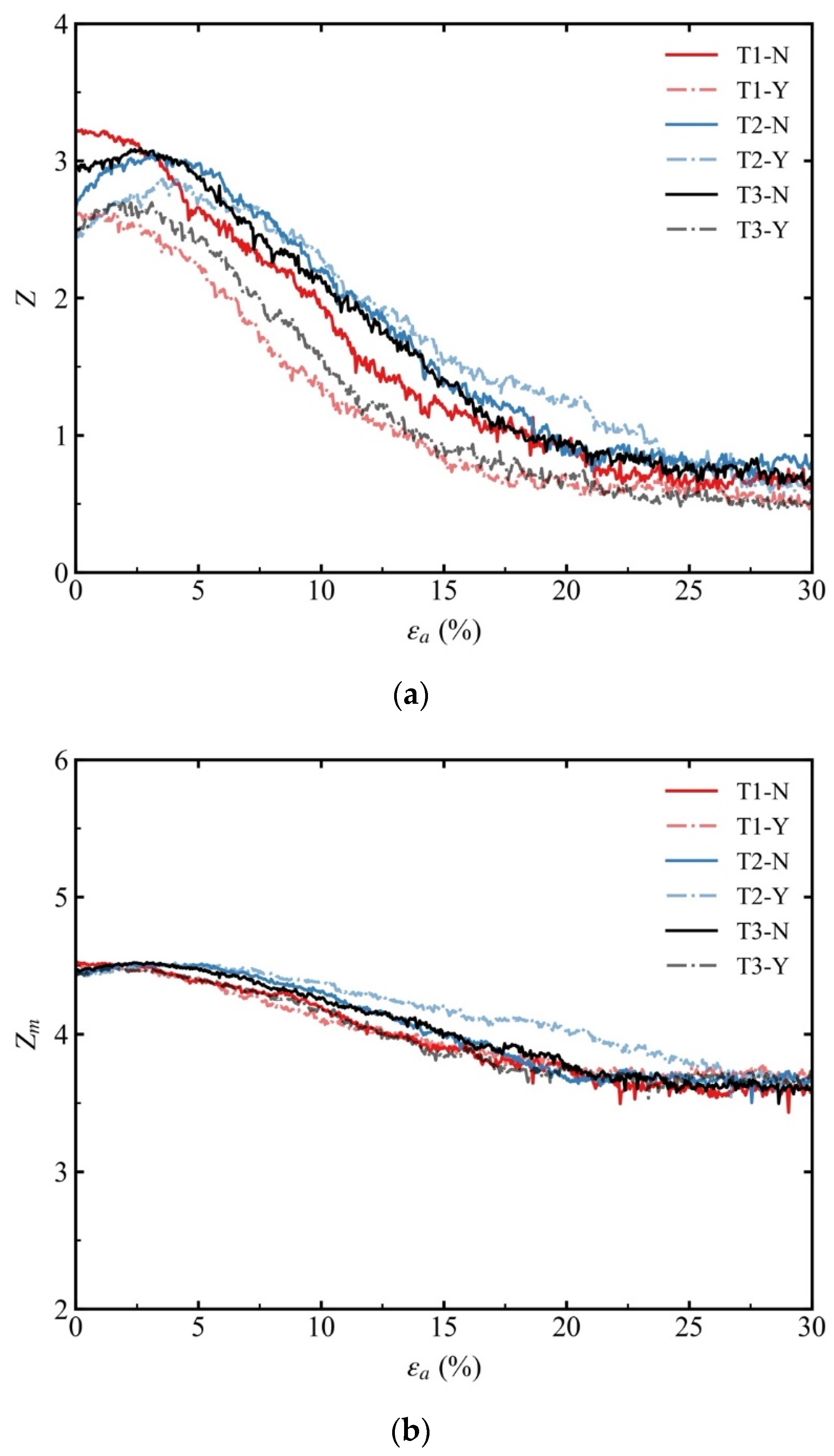 Buildings 14 00122 g013