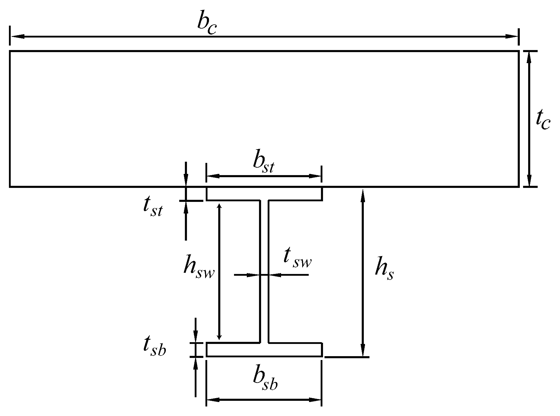 Buildings 14 00131 g002