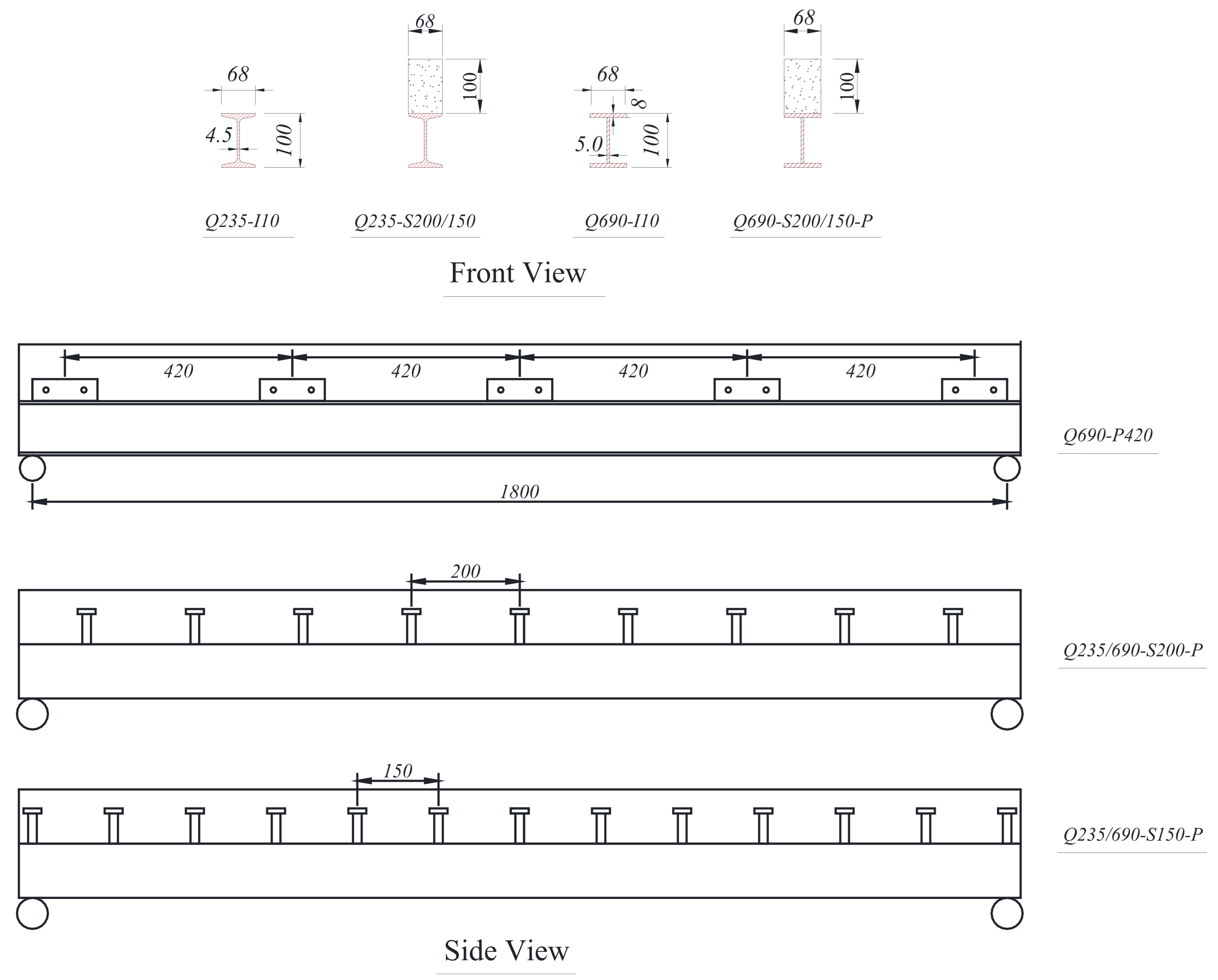 Buildings 14 00131 g006