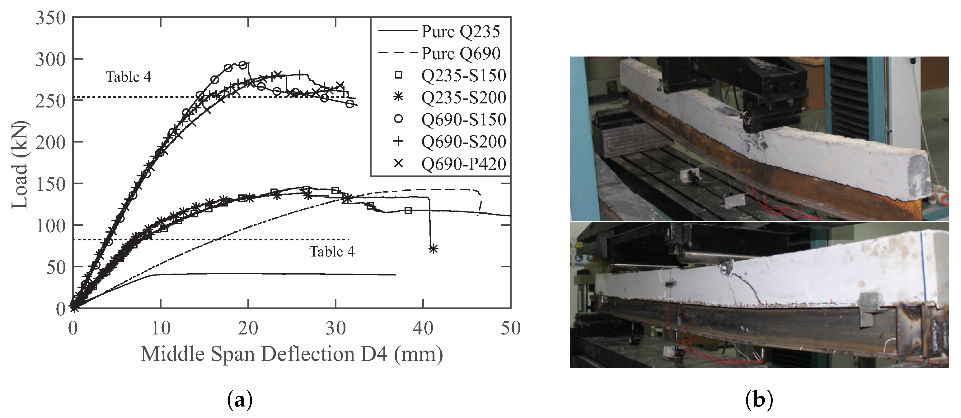 Buildings 14 00131 g010
