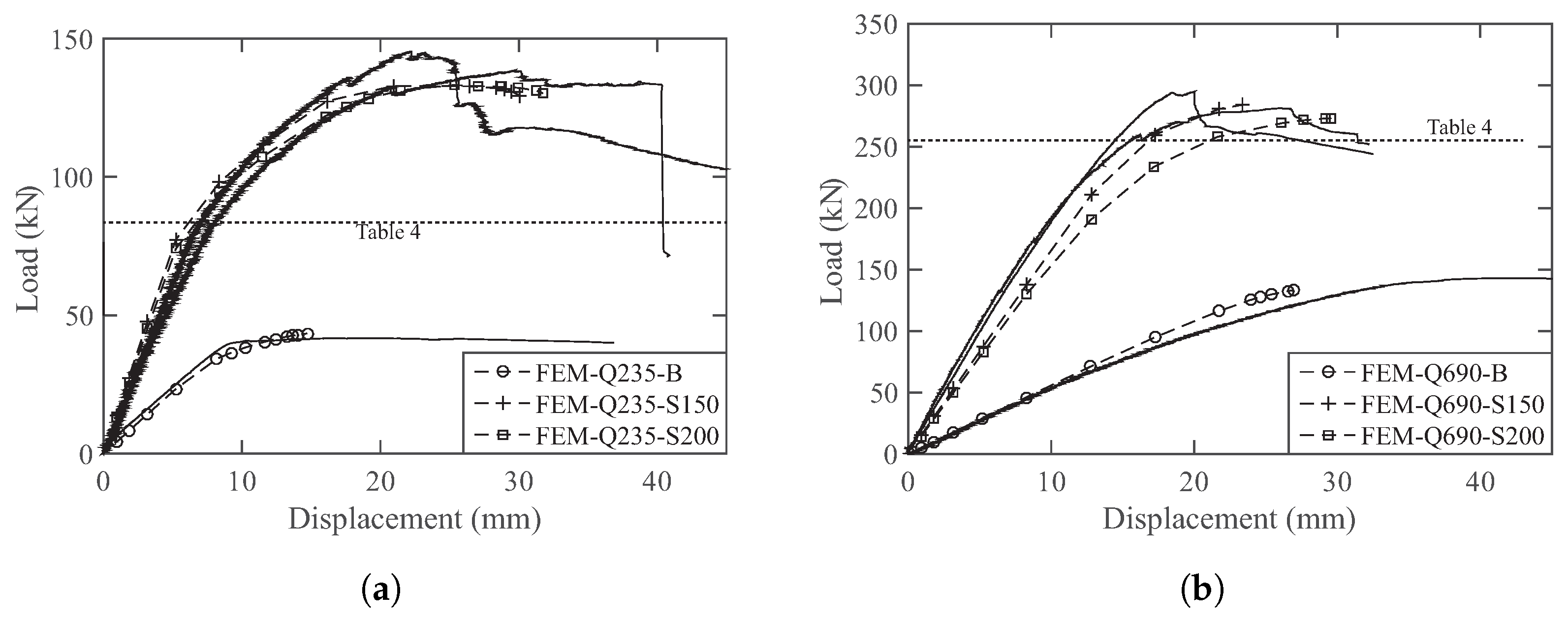 Buildings 14 00131 g016
