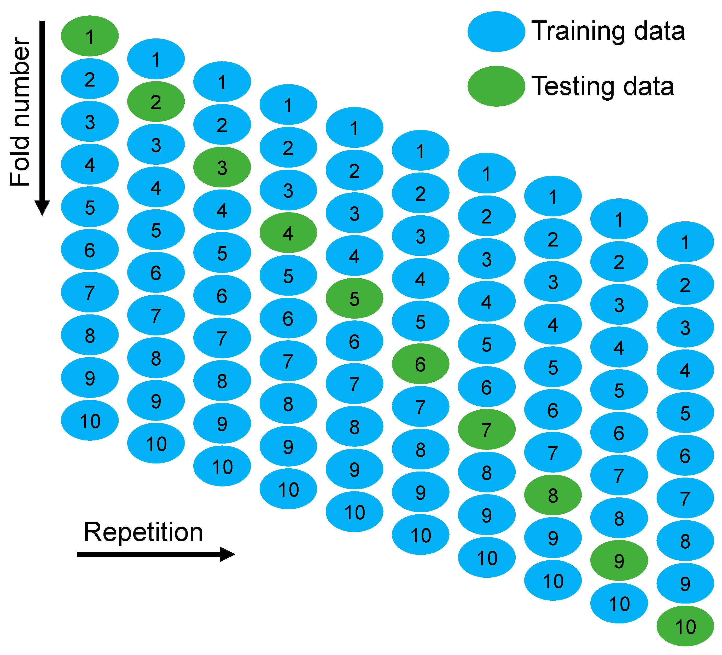 Buildings 14 00134 g006
