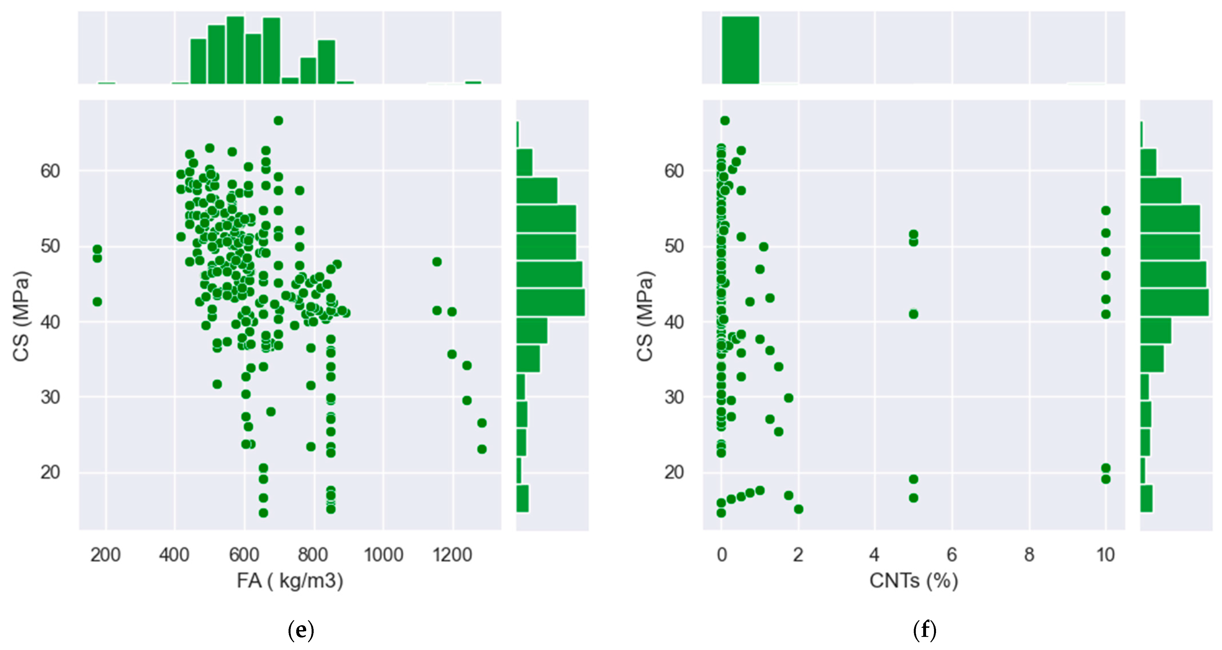 Buildings 14 00134 g015b