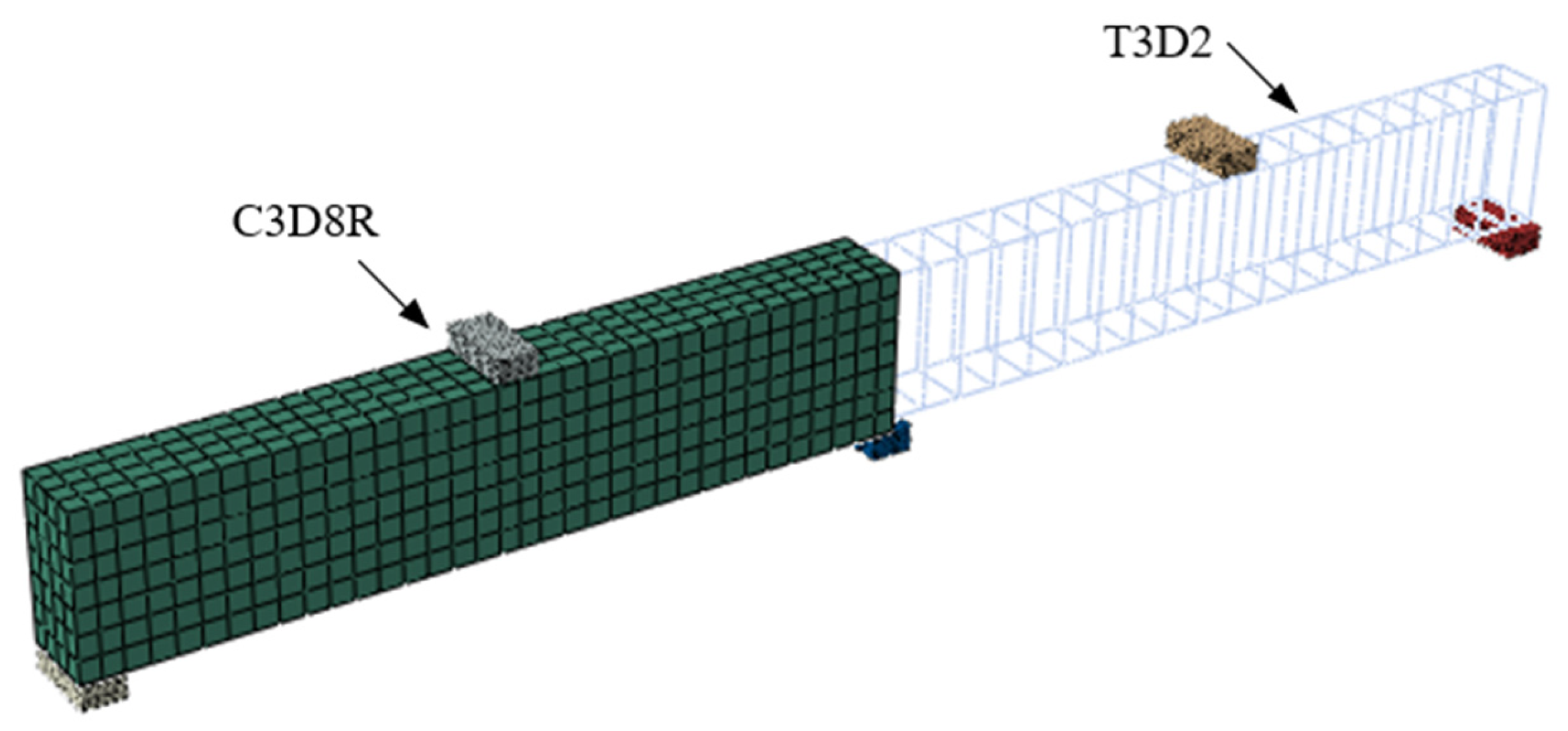 Euro Corporation Group  Reinforcing Steel, Concrete, Fencing Systems