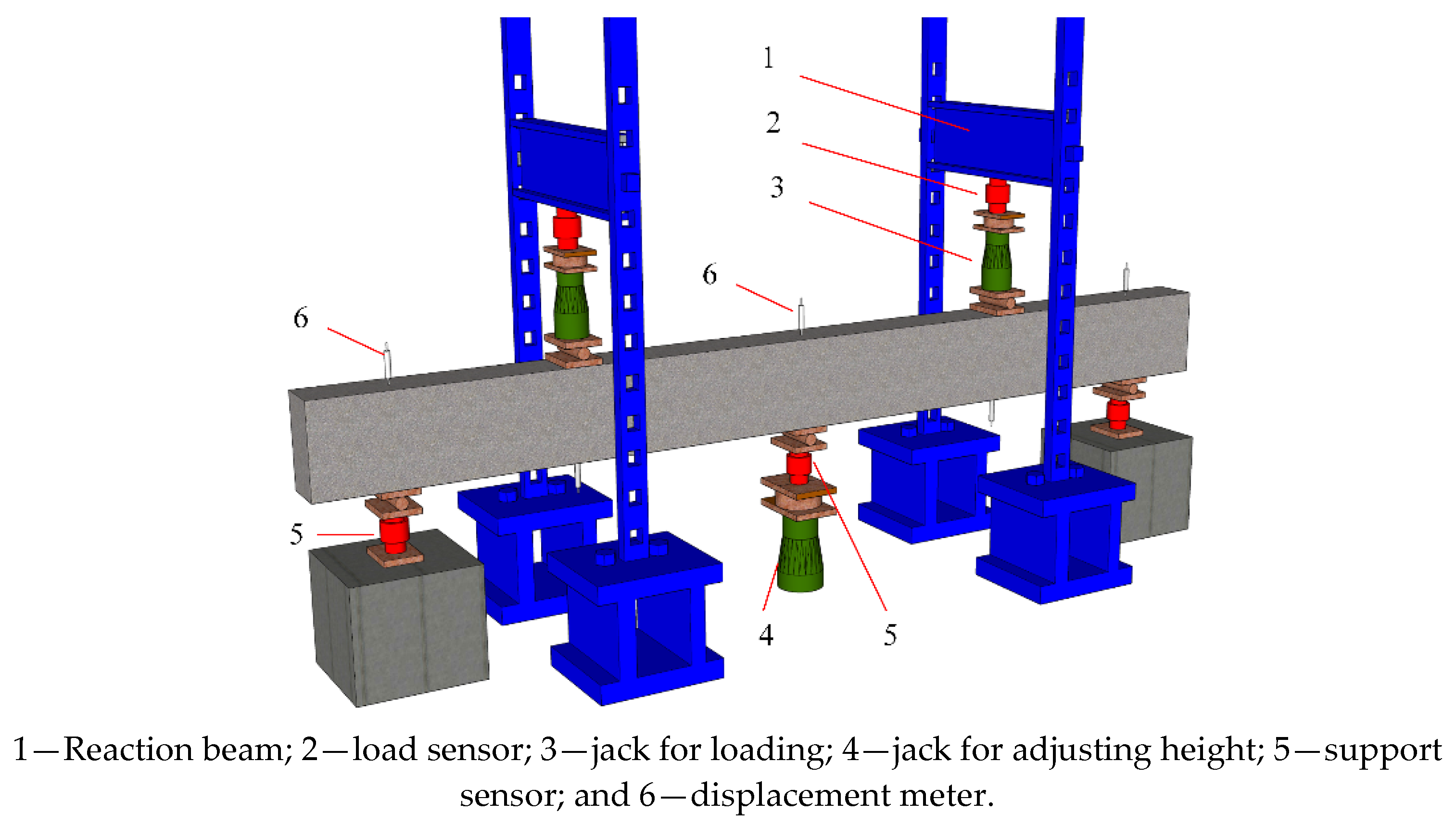 Buildings 14 00149 g006