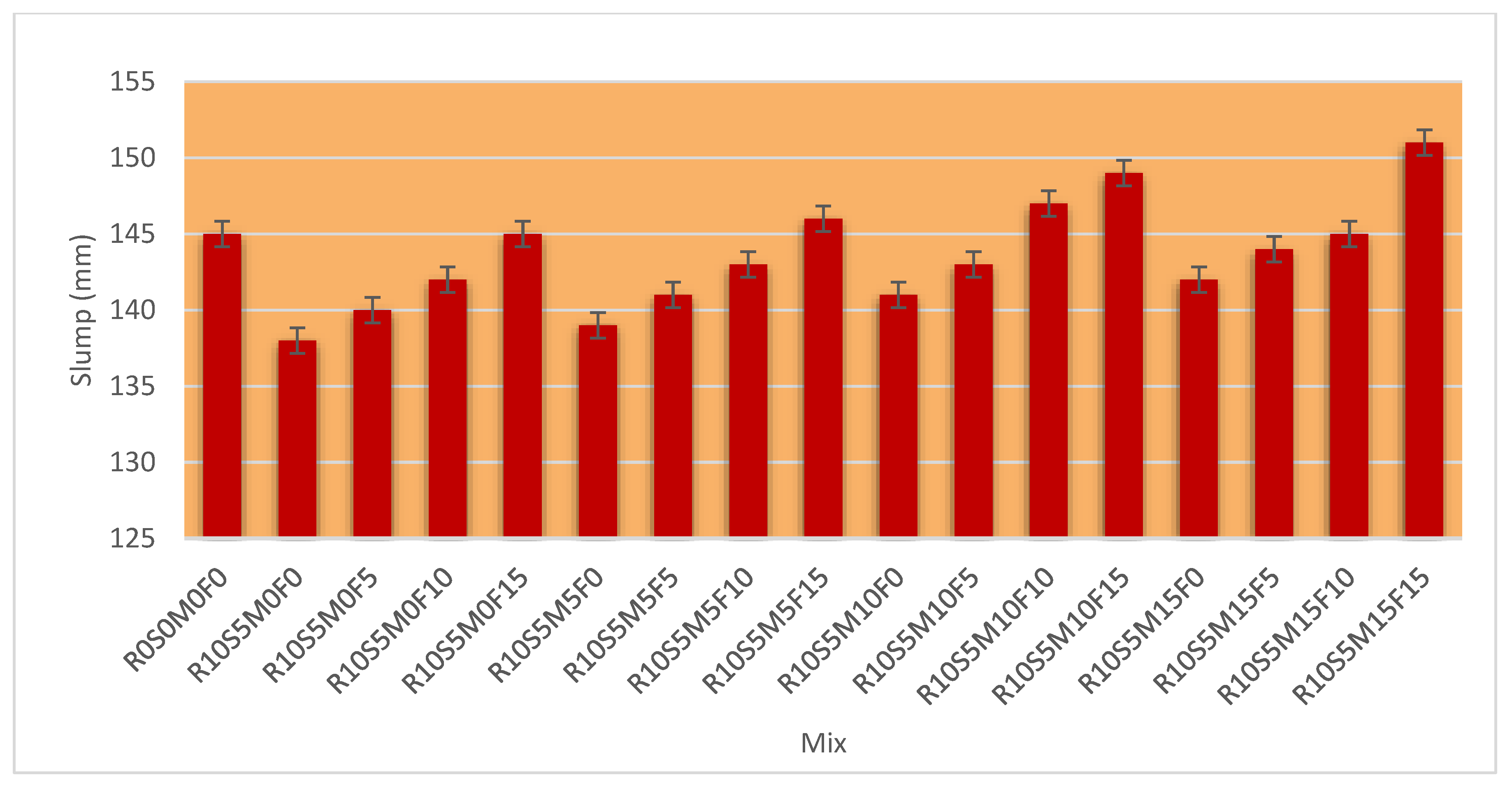Buildings 14 00161 g004