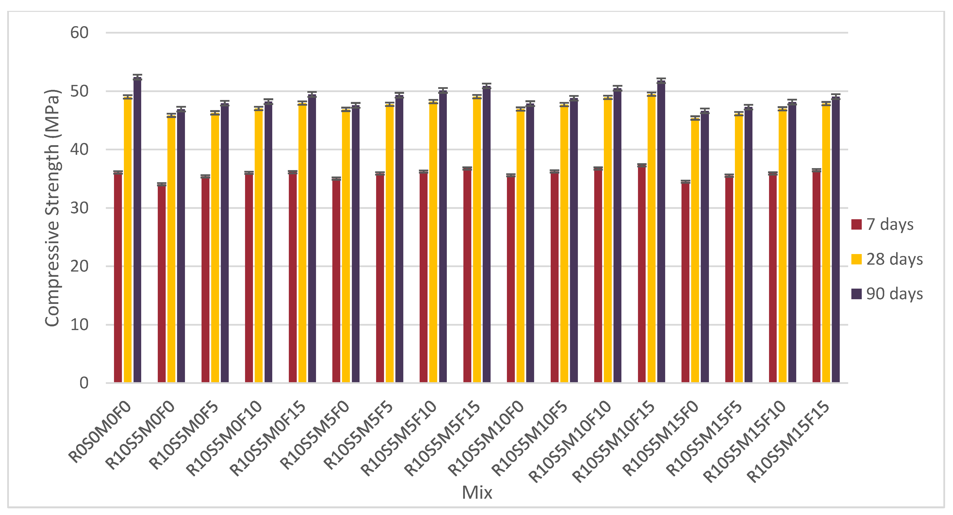 Buildings 14 00161 g005