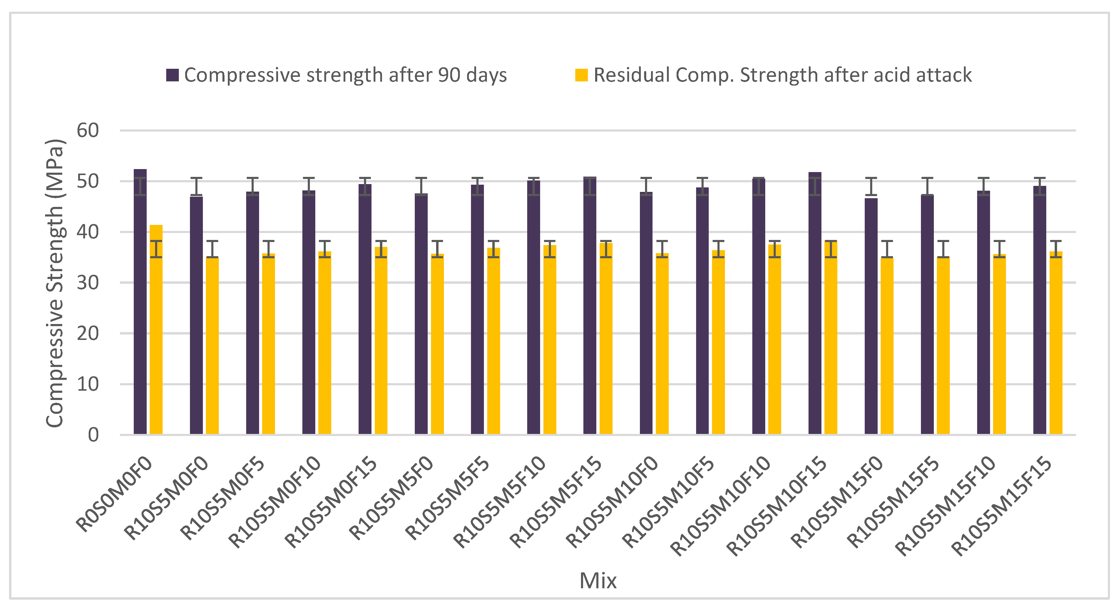 Buildings 14 00161 g011