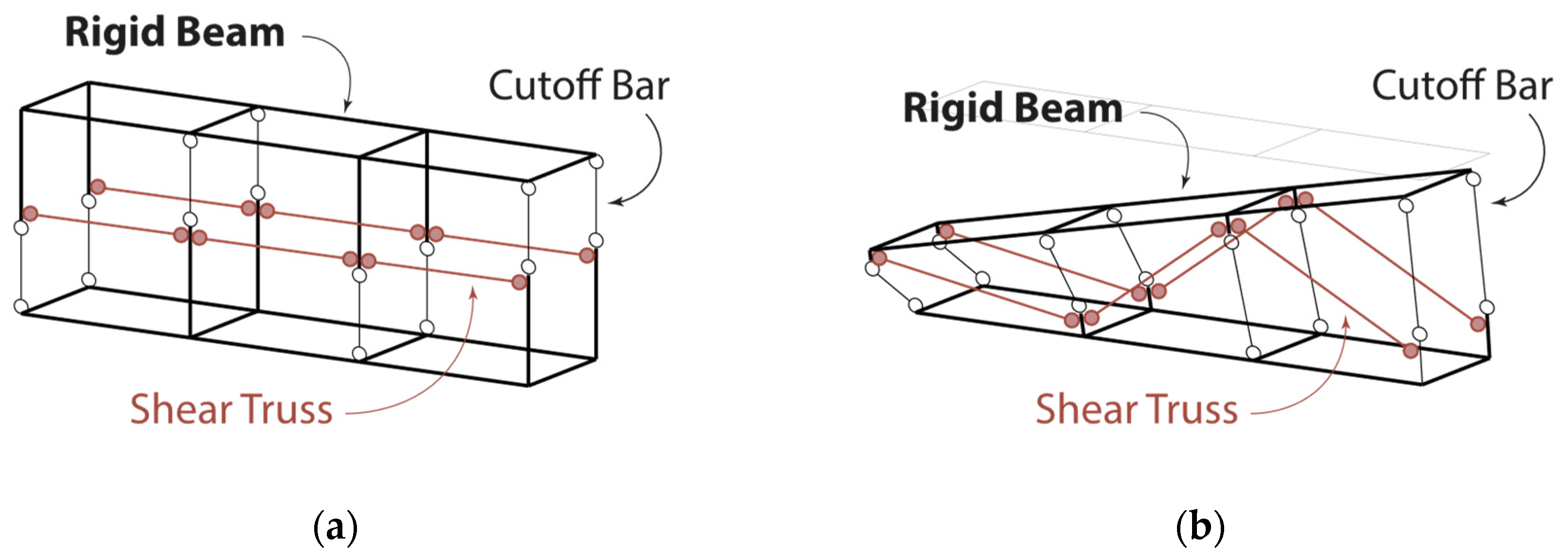 Buildings 14 00166 g005