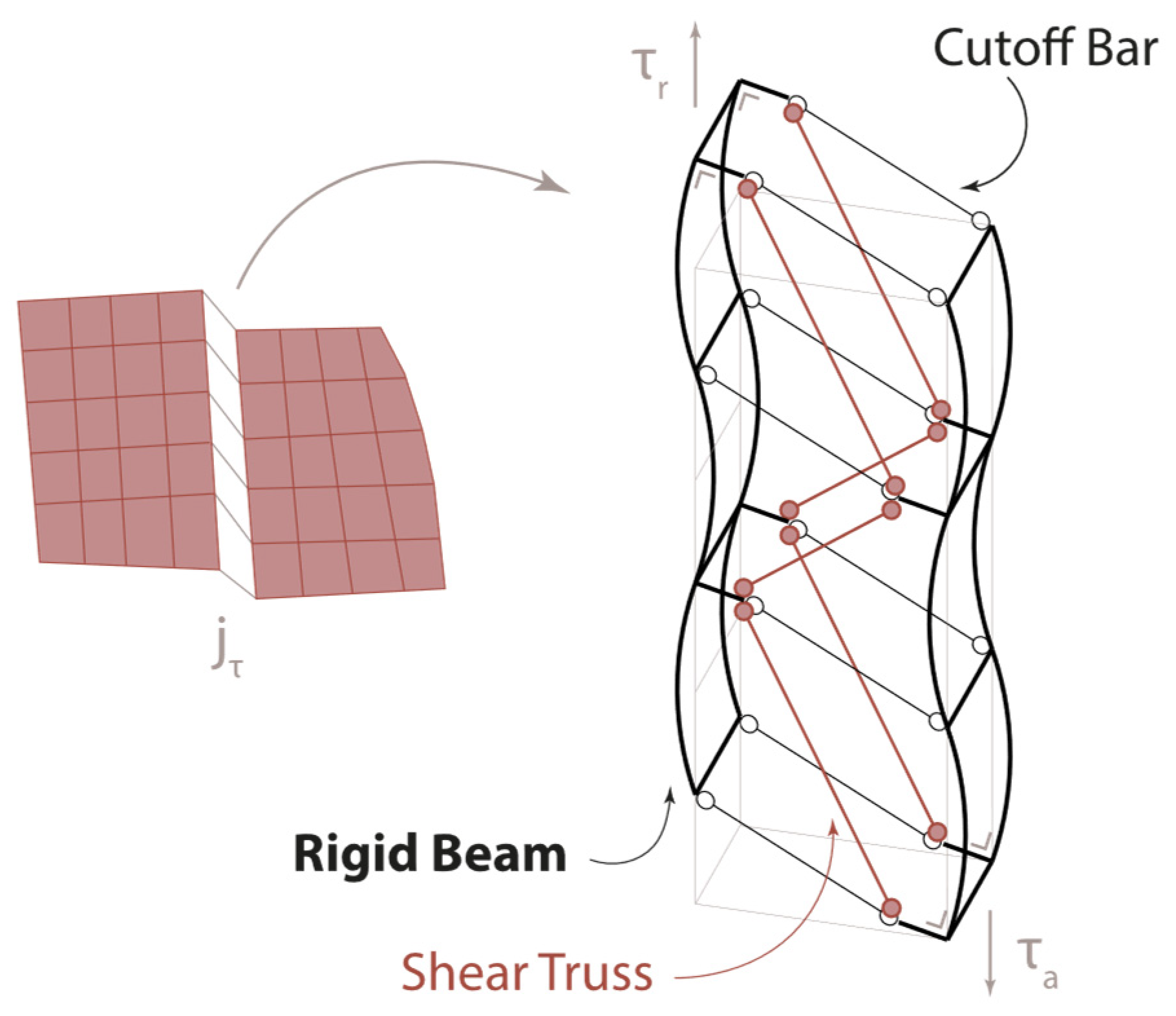 Buildings 14 00166 g006