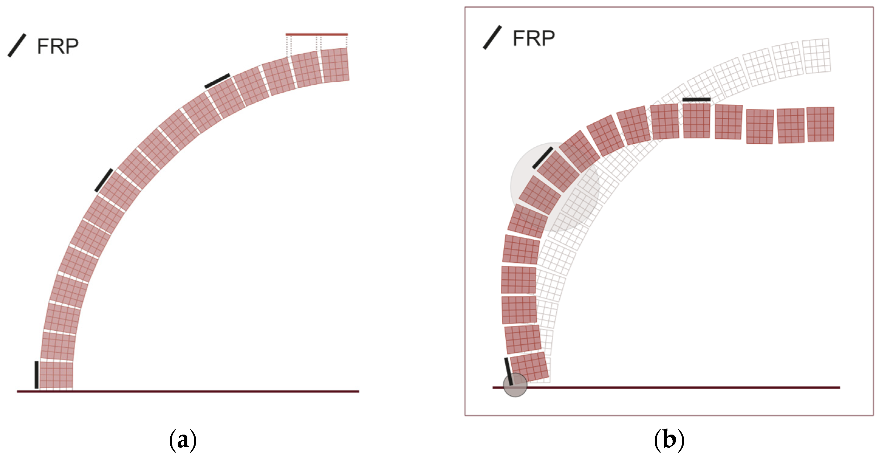 Buildings 14 00166 g014