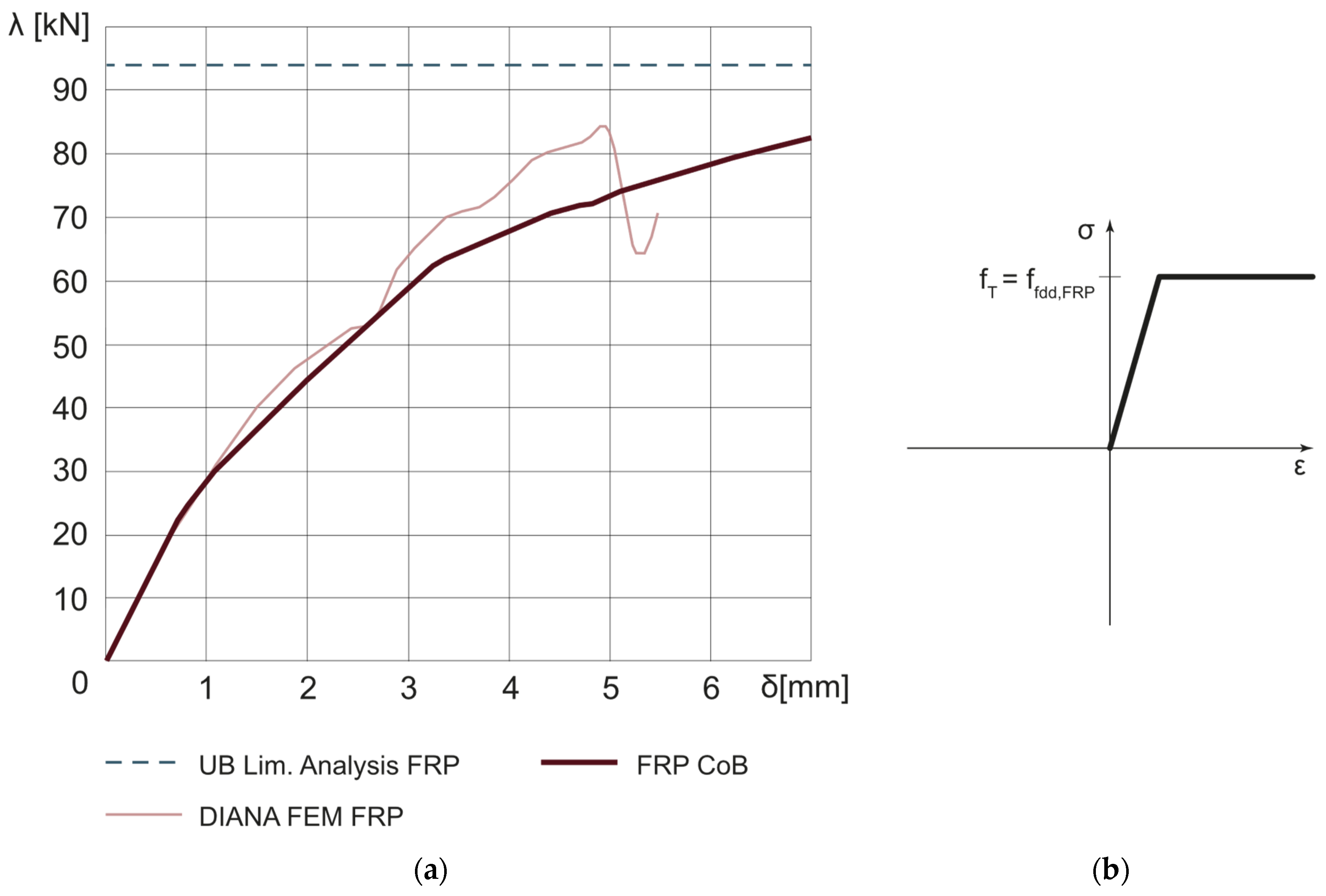 Buildings 14 00166 g015