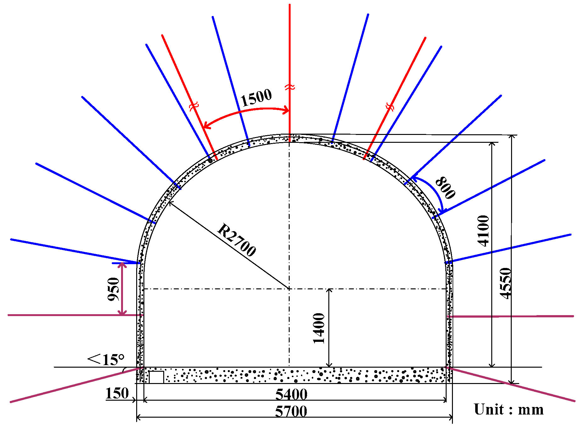 Buildings 14 00169 g003
