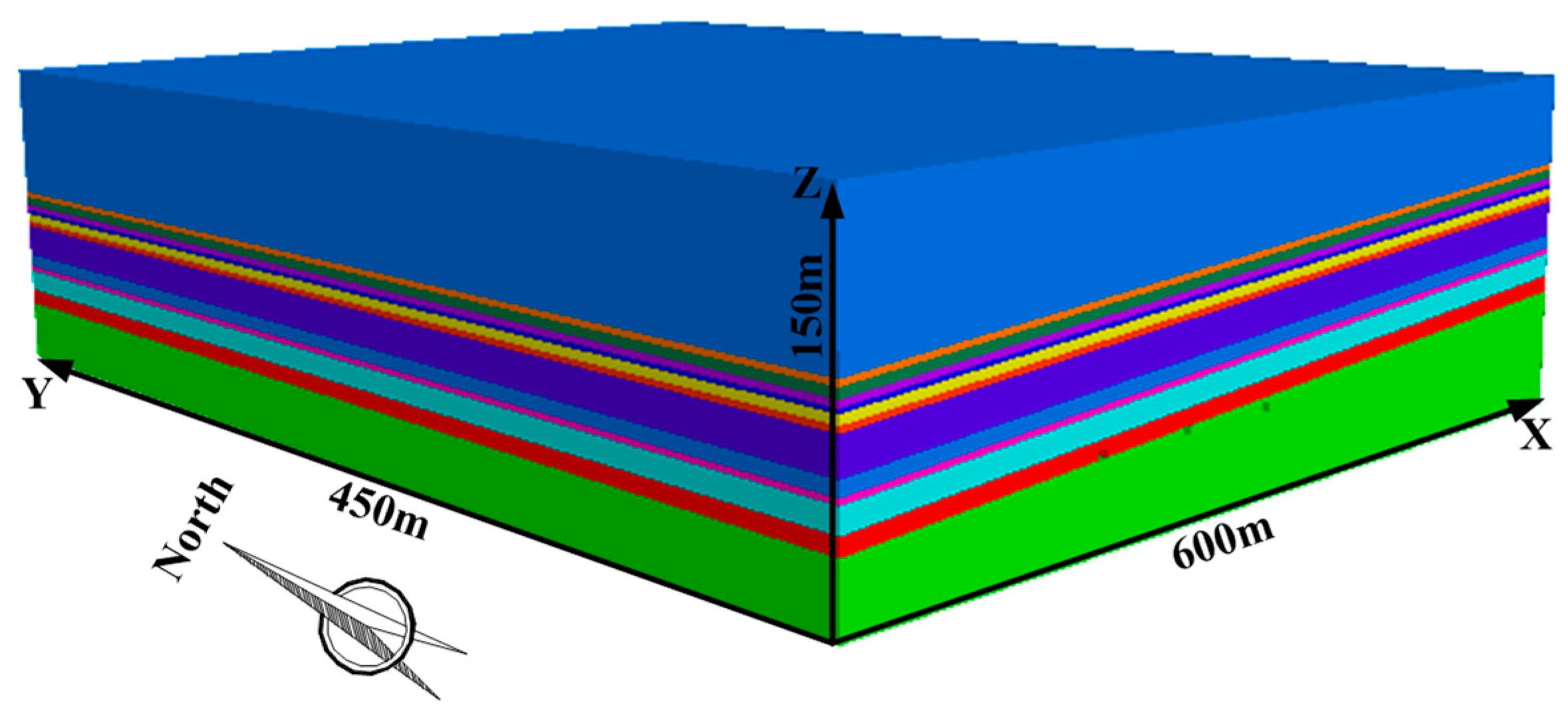 Buildings 14 00169 g006