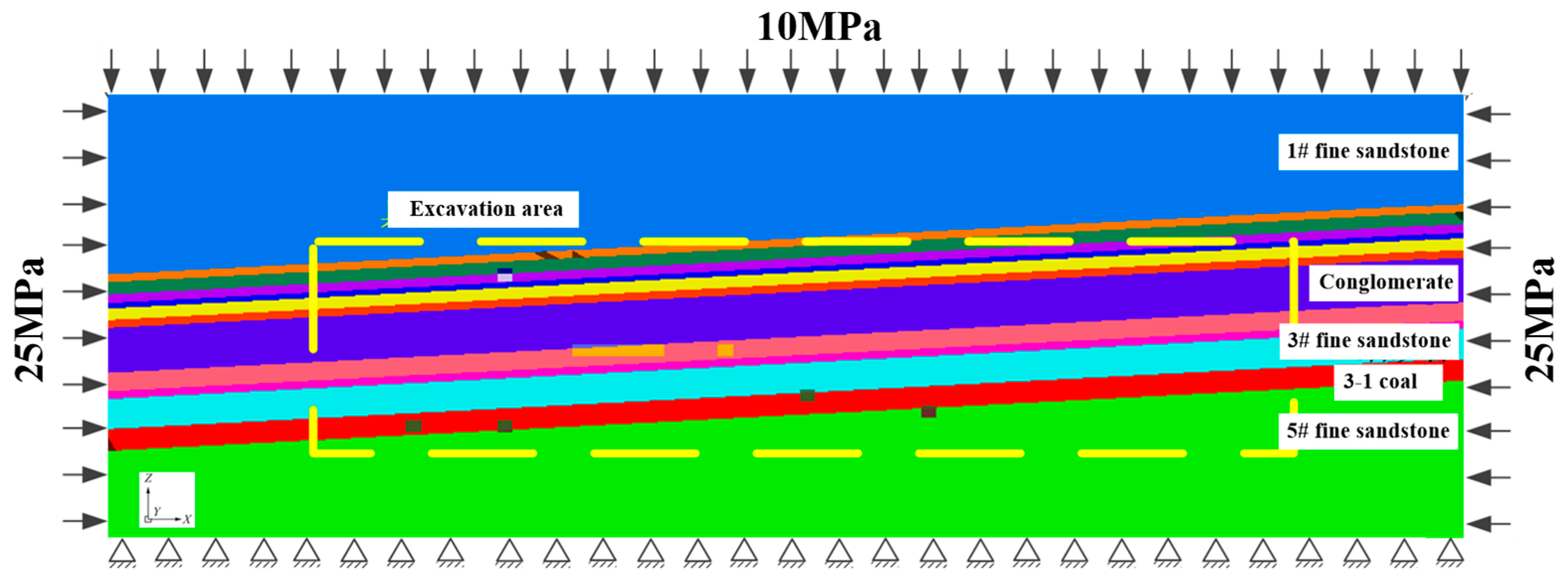 Buildings 14 00169 g007