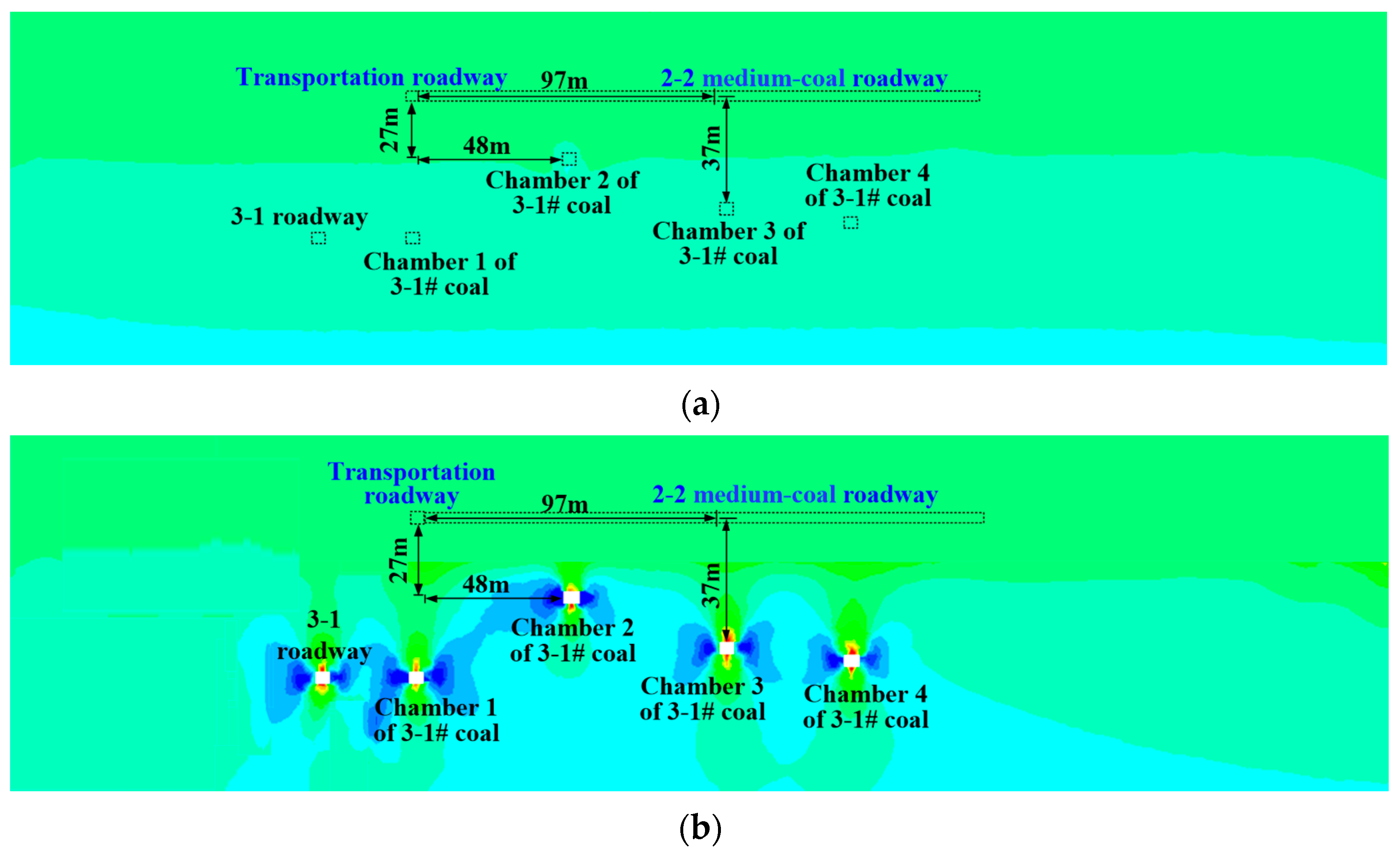 Buildings 14 00169 g008a