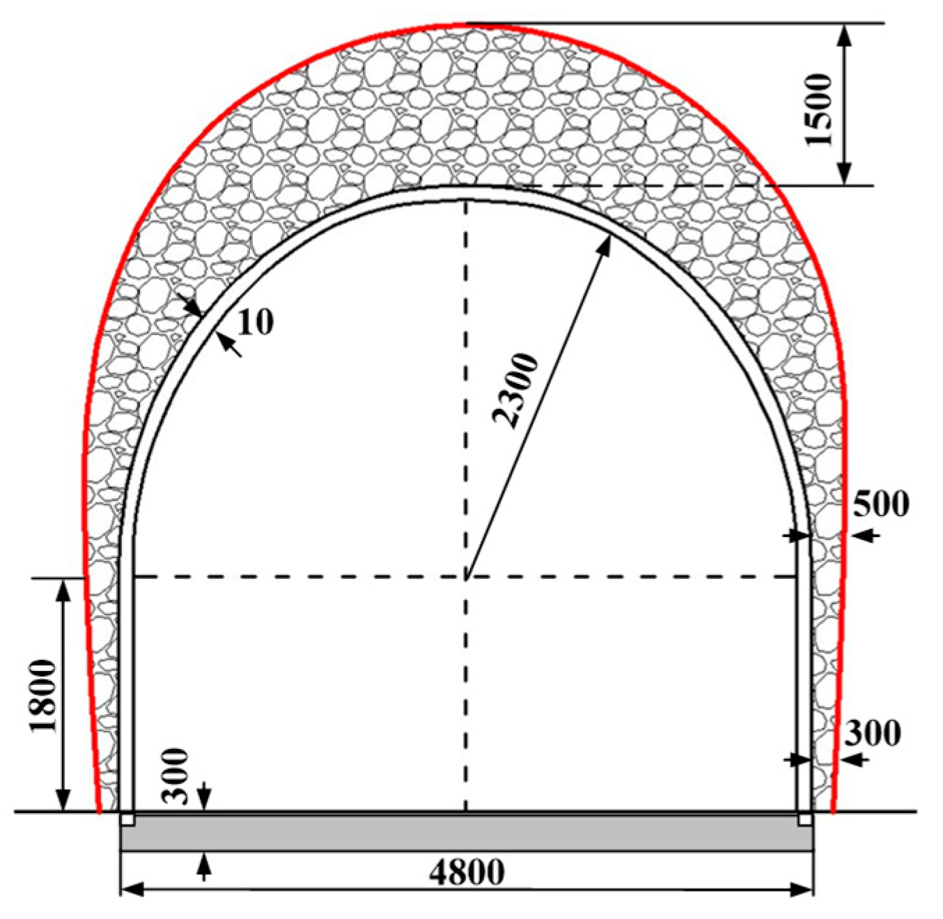 Buildings 14 00169 g010