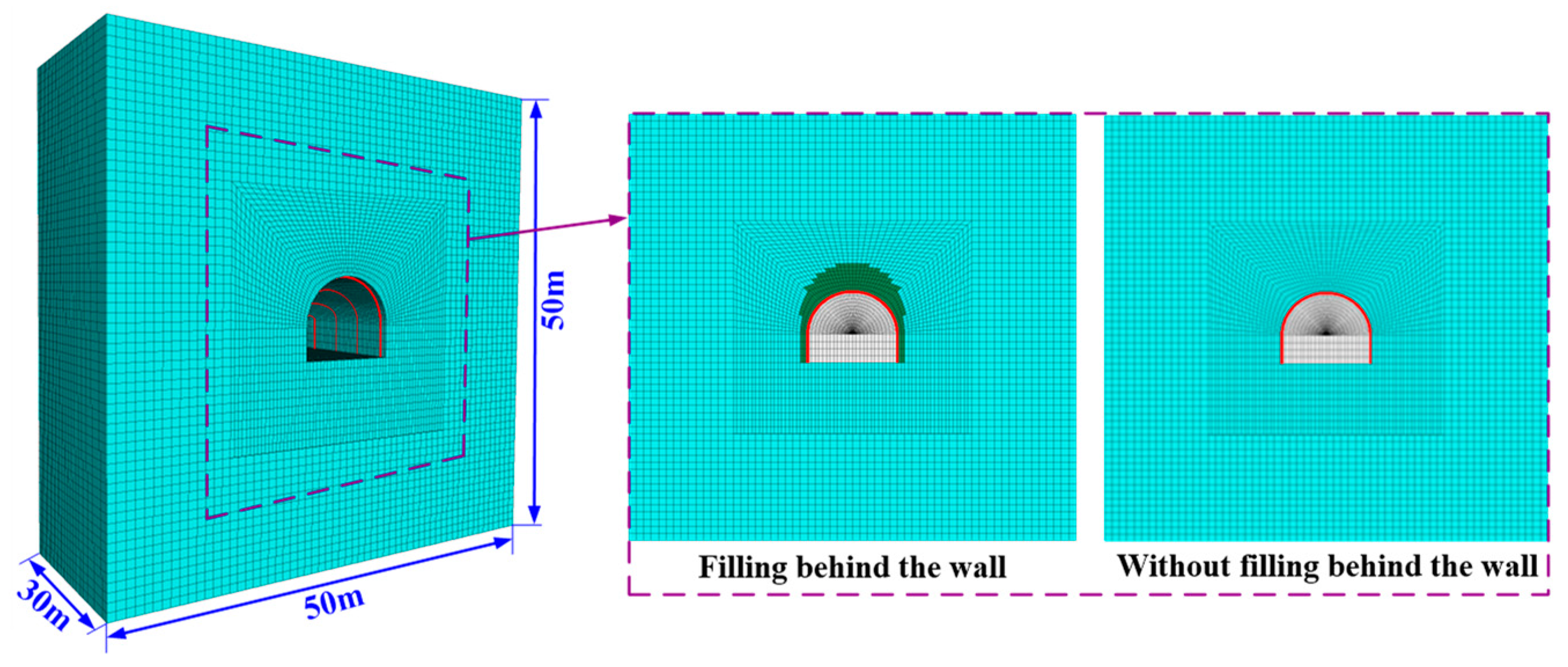 Buildings 14 00169 g011