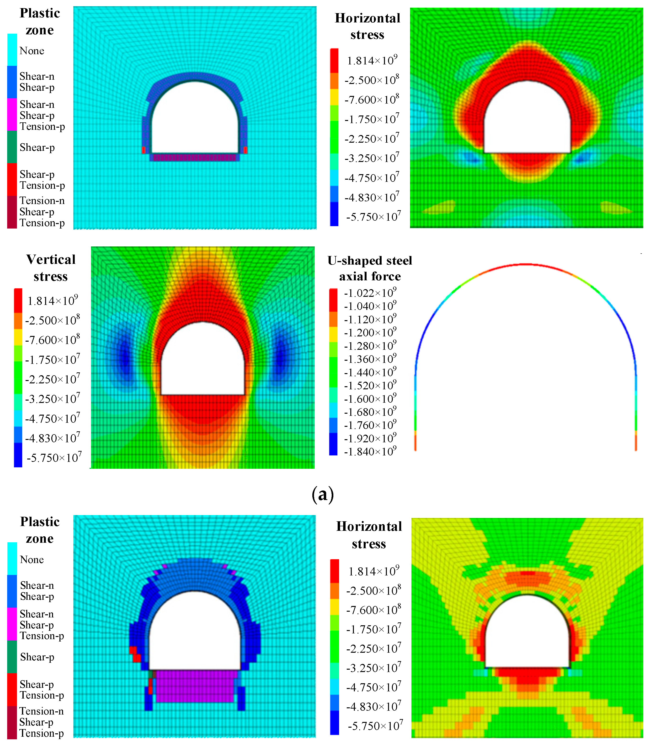 Buildings 14 00169 g012a