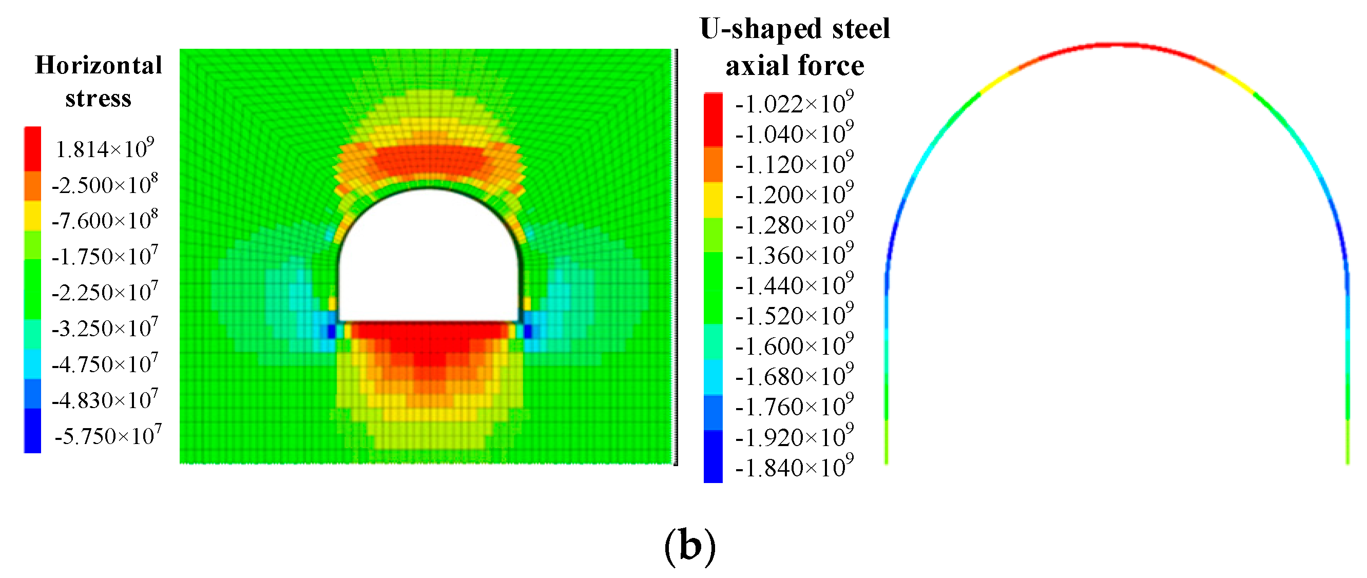 Buildings 14 00169 g012b