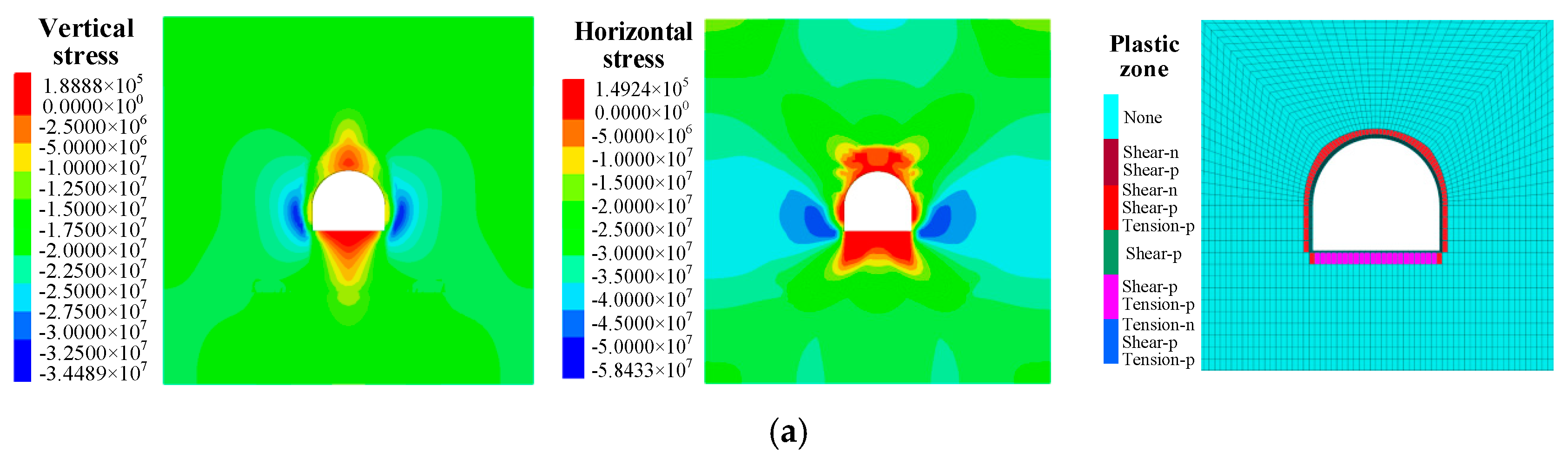 Buildings 14 00169 g013a