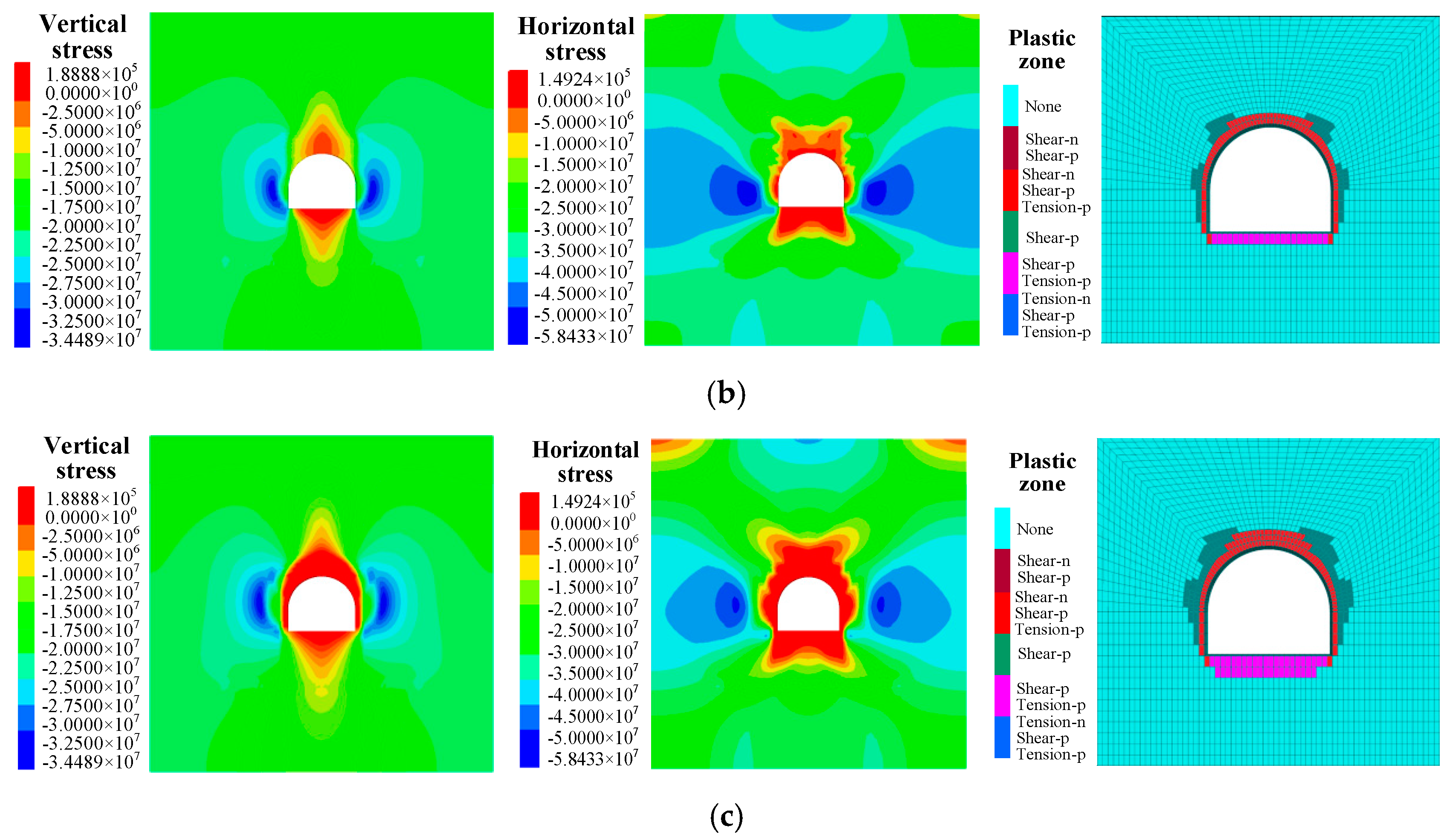 Buildings 14 00169 g013b