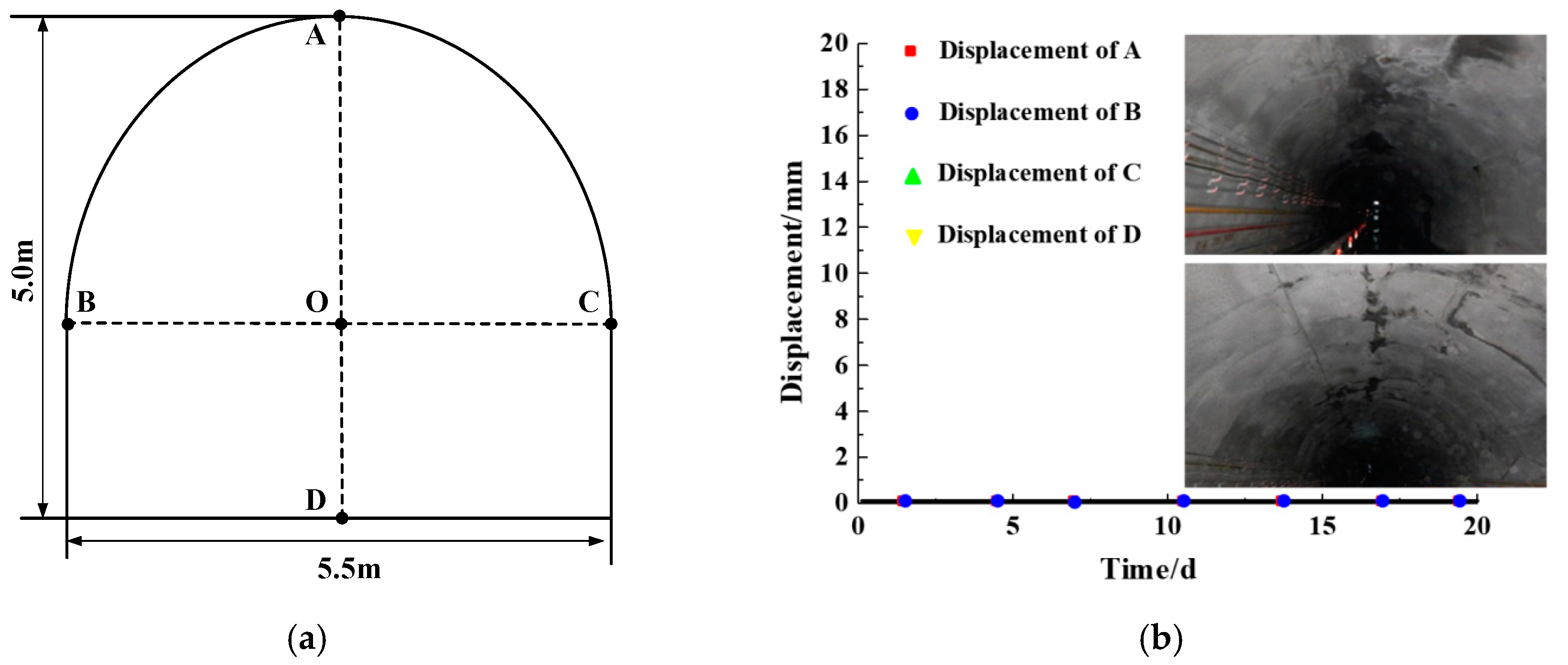 Buildings 14 00169 g014