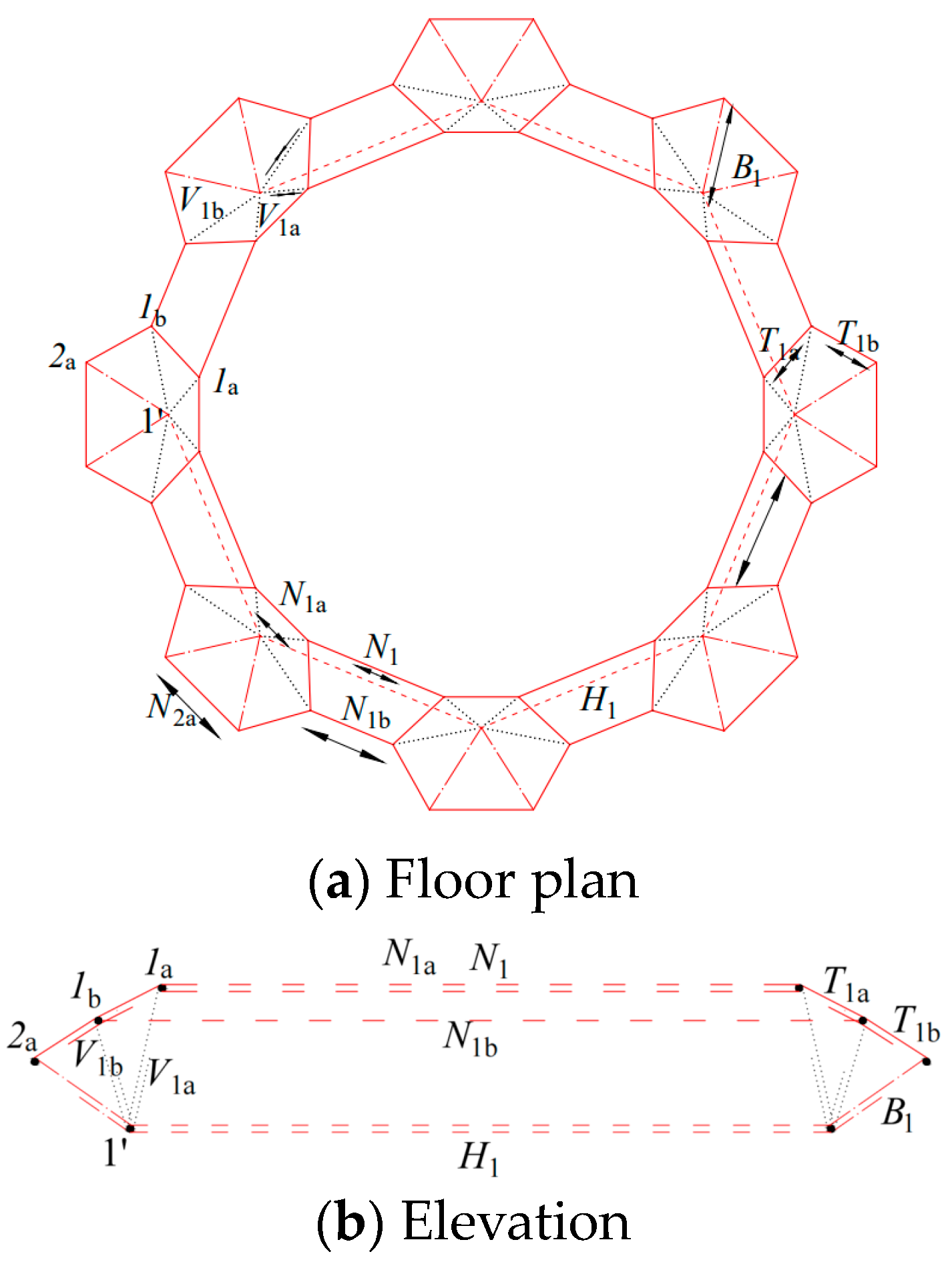 Buildings 14 00179 g001