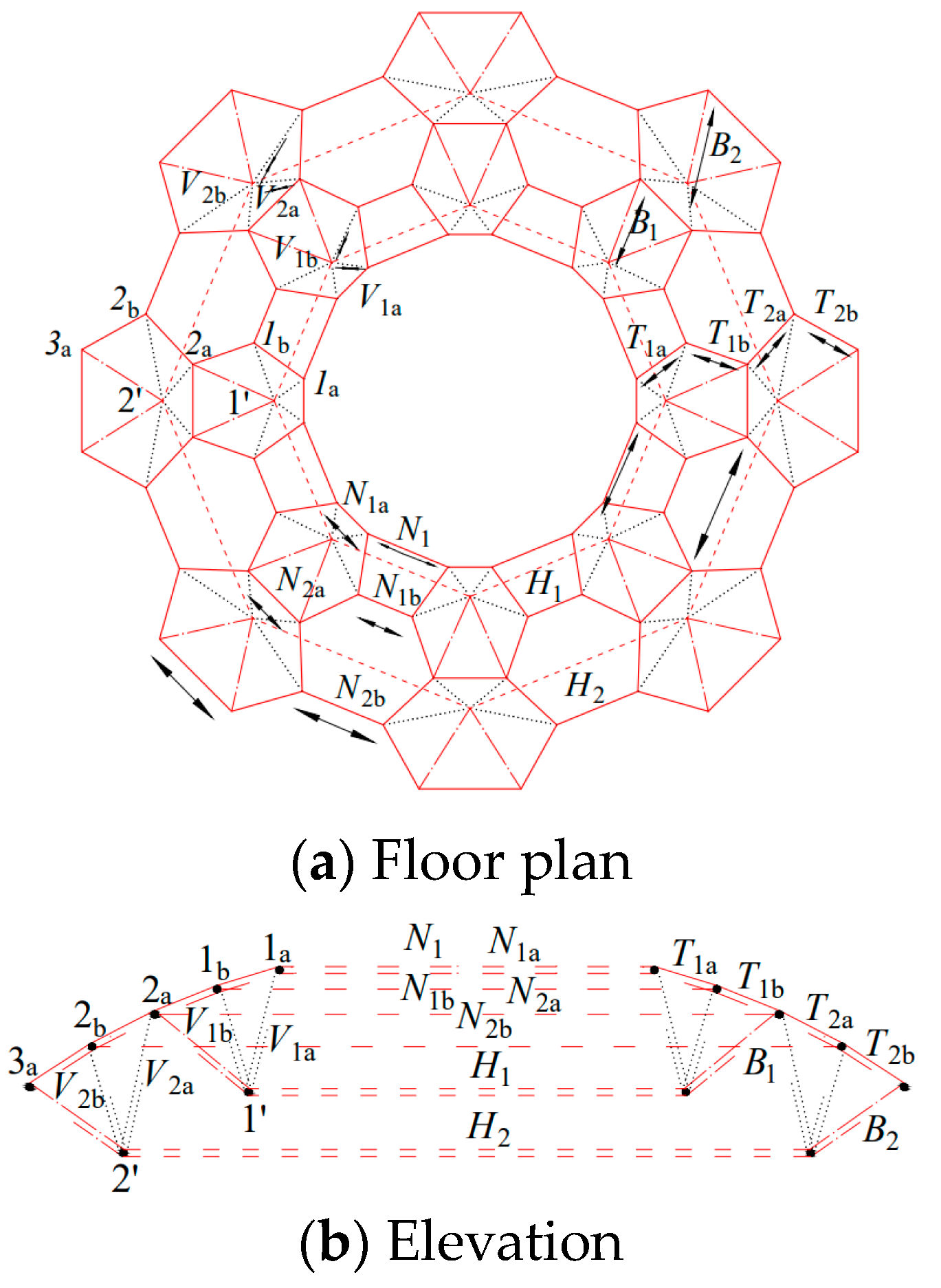 Buildings 14 00179 g002