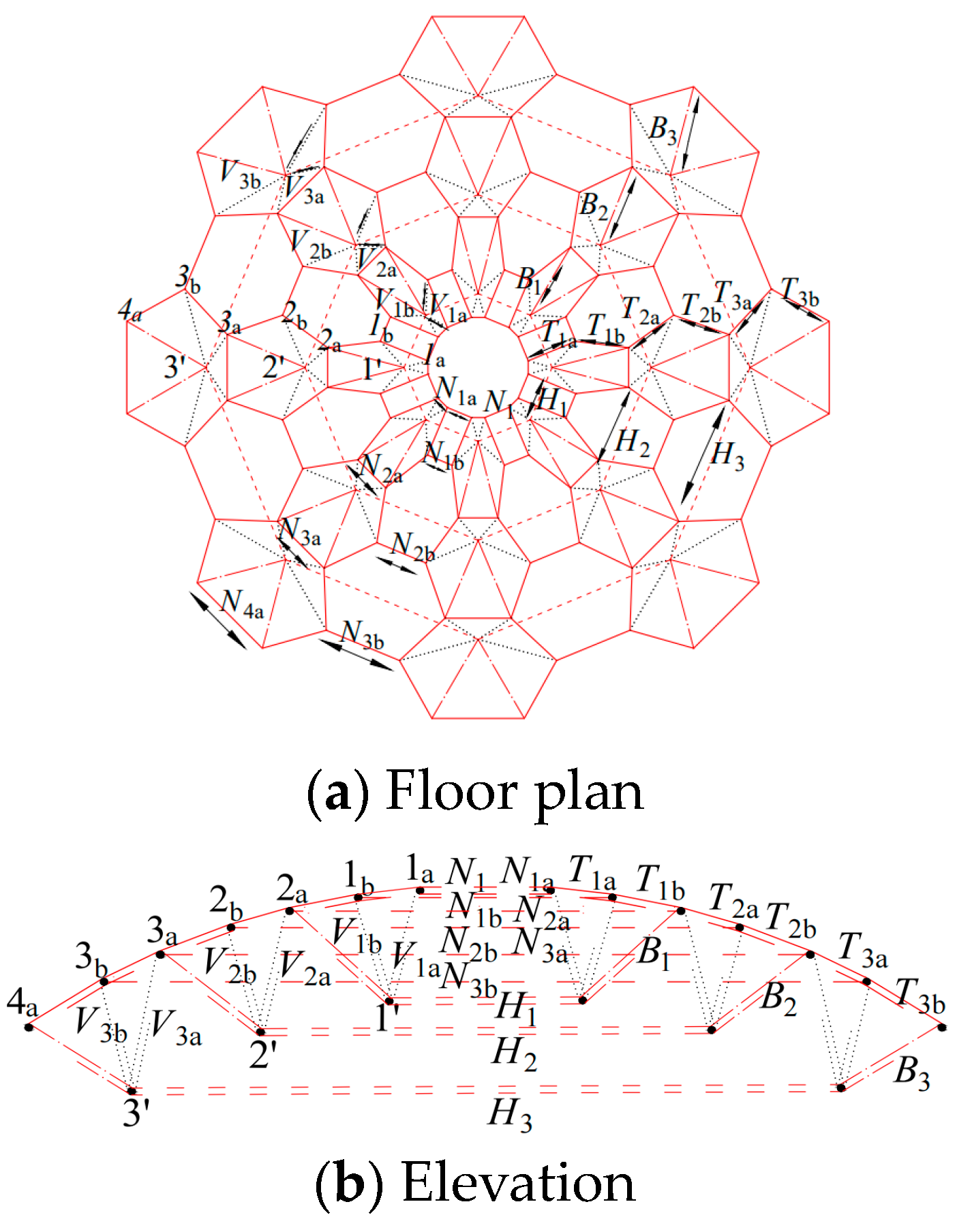 Buildings 14 00179 g003