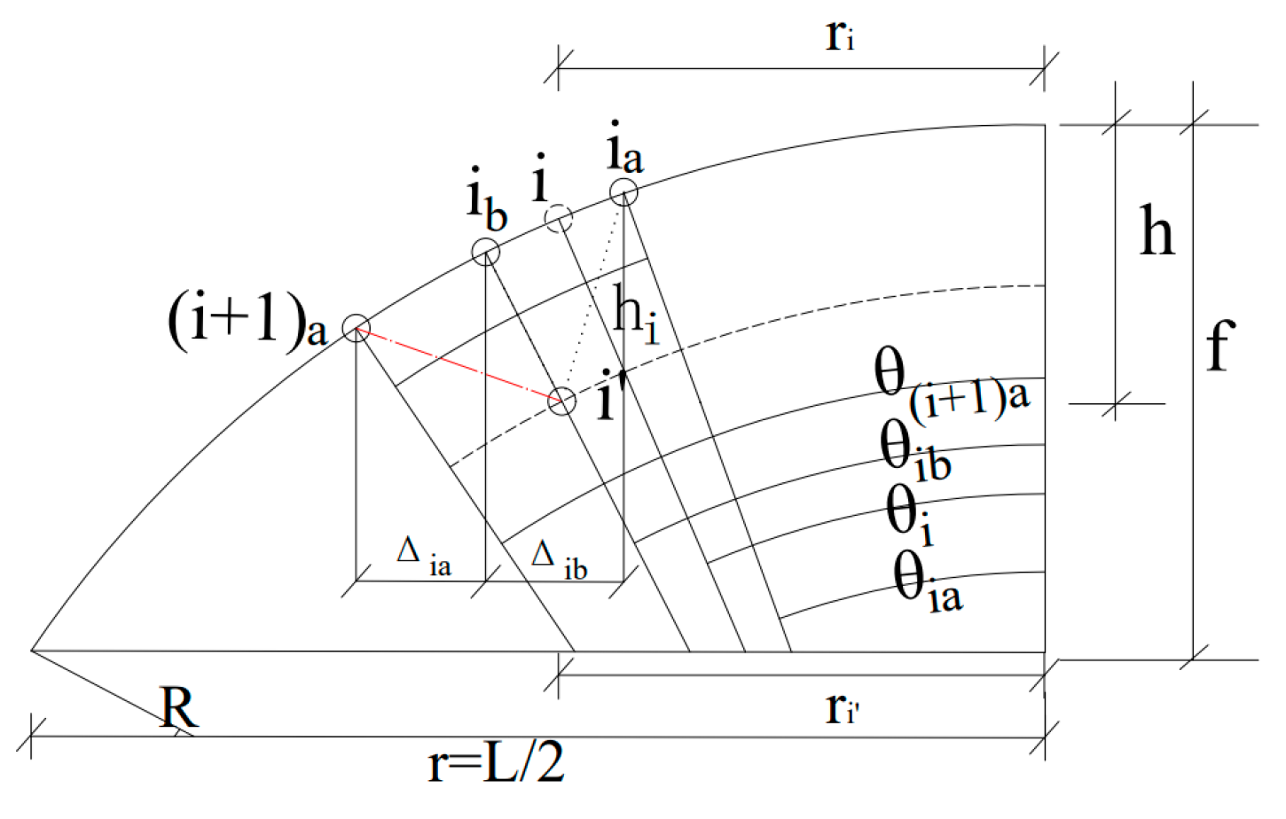 Buildings 14 00179 g006