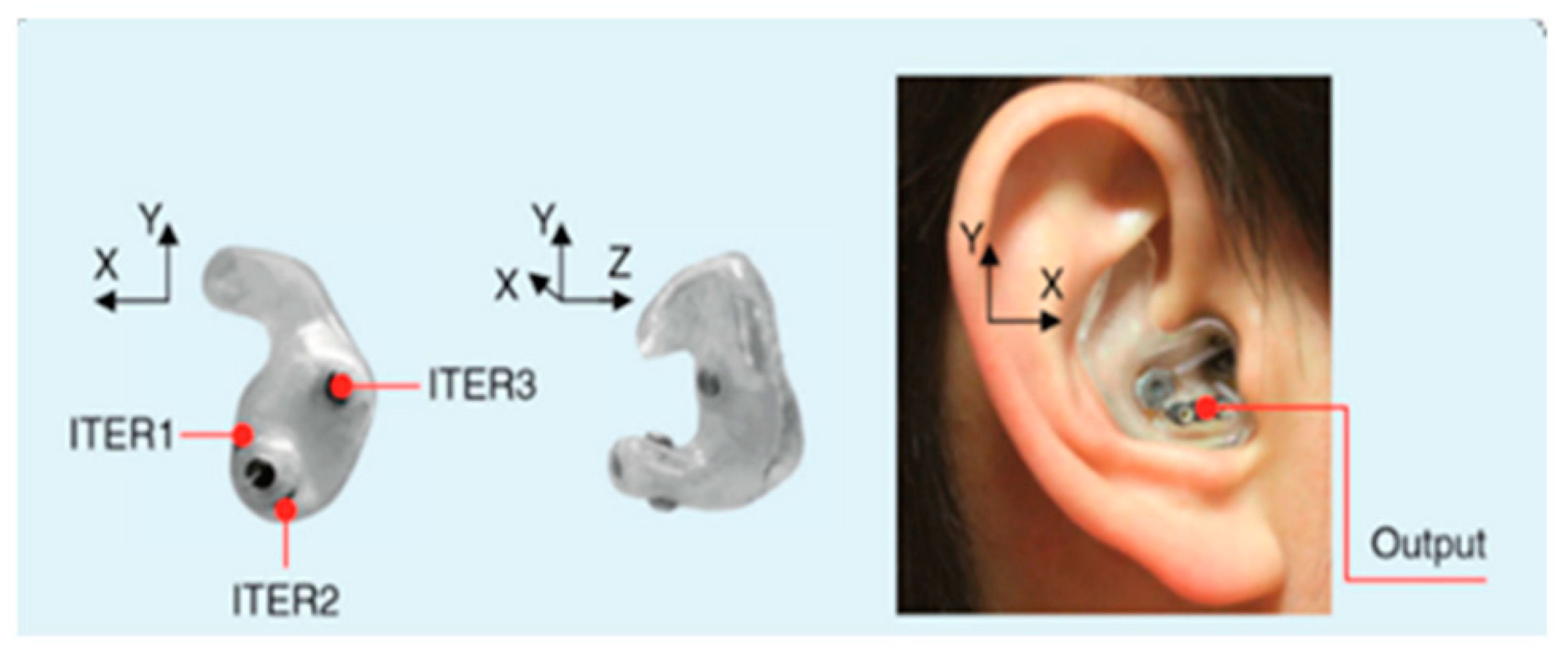Buildings 14 00180 g005