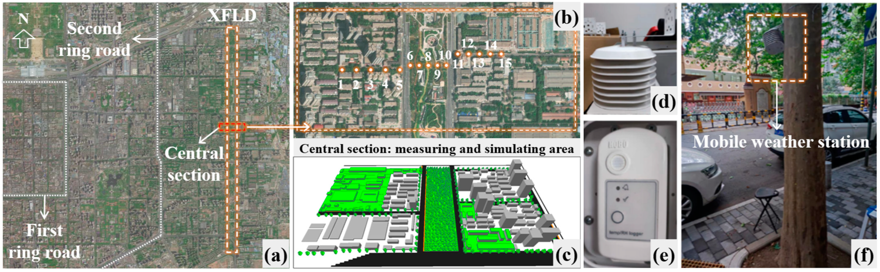 Buildings 14 00183 g003