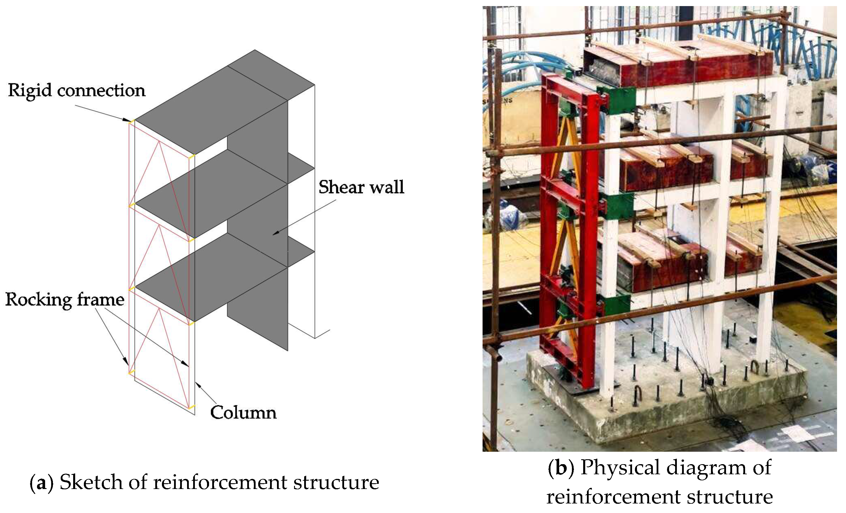 Buildings 14 00197 g001