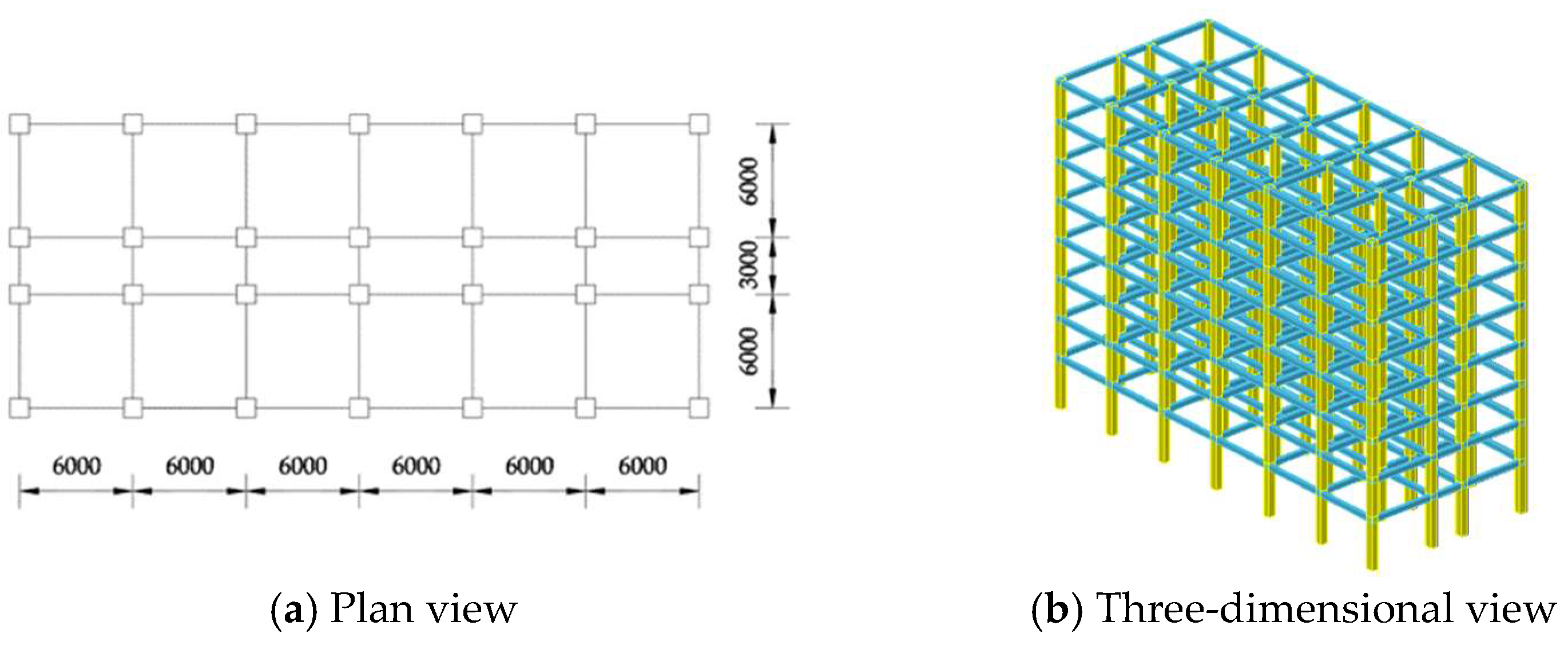 Buildings 14 00197 g007