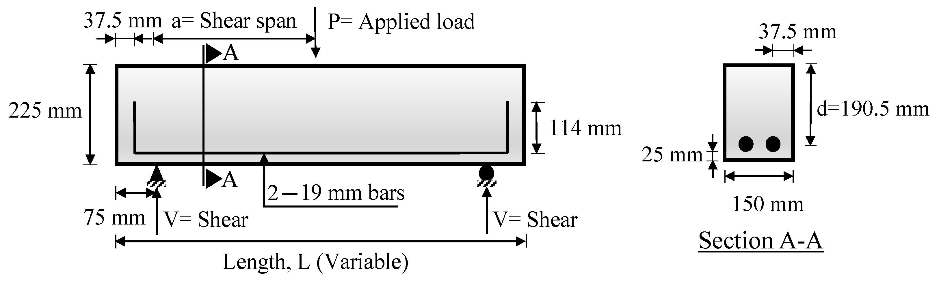 Buildings 14 00204 g001